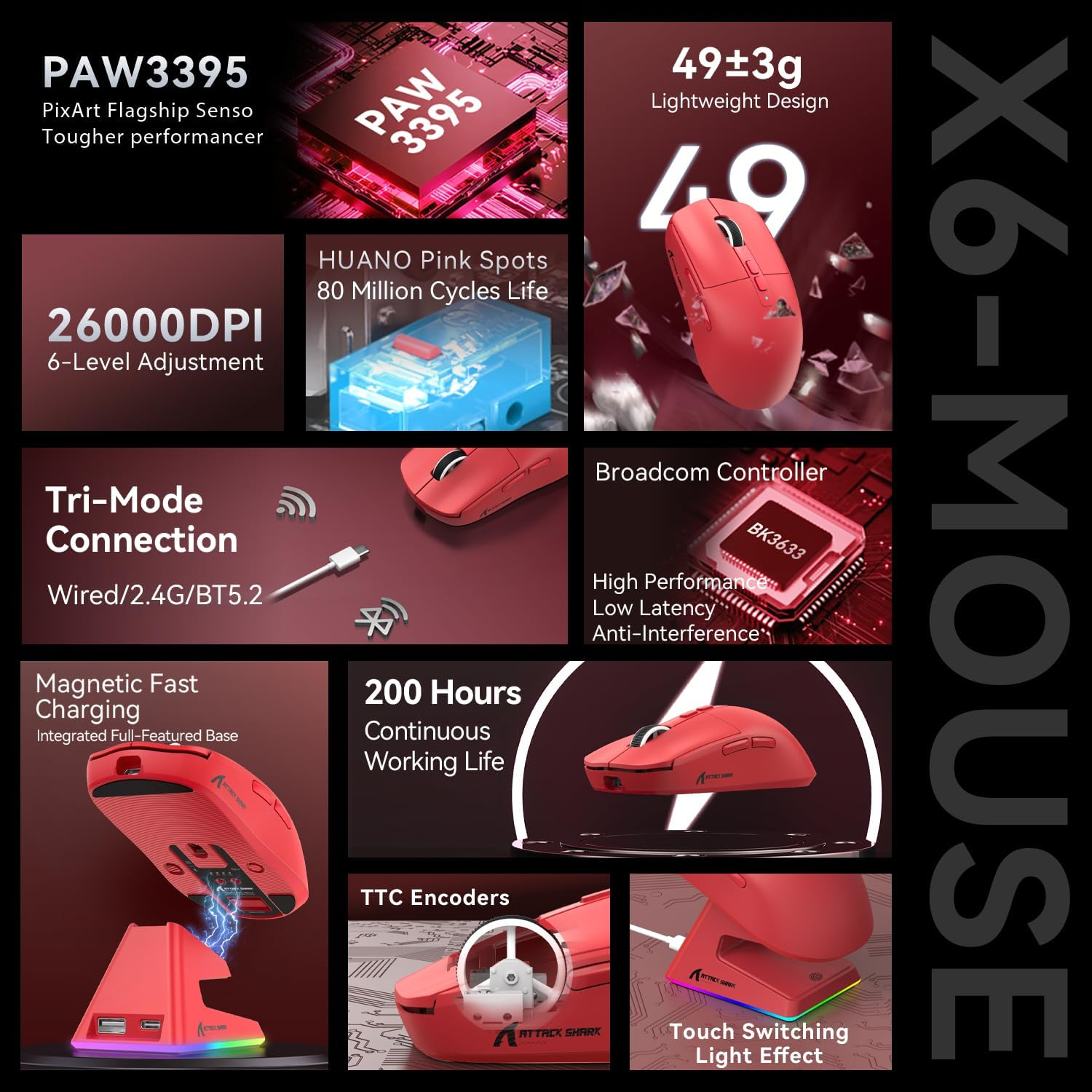 ATTACK SHARK X6 49G Superlight Mouse with Magnetic Charging Dock, Pixart PAW3395 Gaming Sensor, BT/2.4G Wireless/Wired Gaming Mouse, 26000 DPI, X3 Upgraded Office Mice for Win11/Xbox/Ps/Mac (Red)