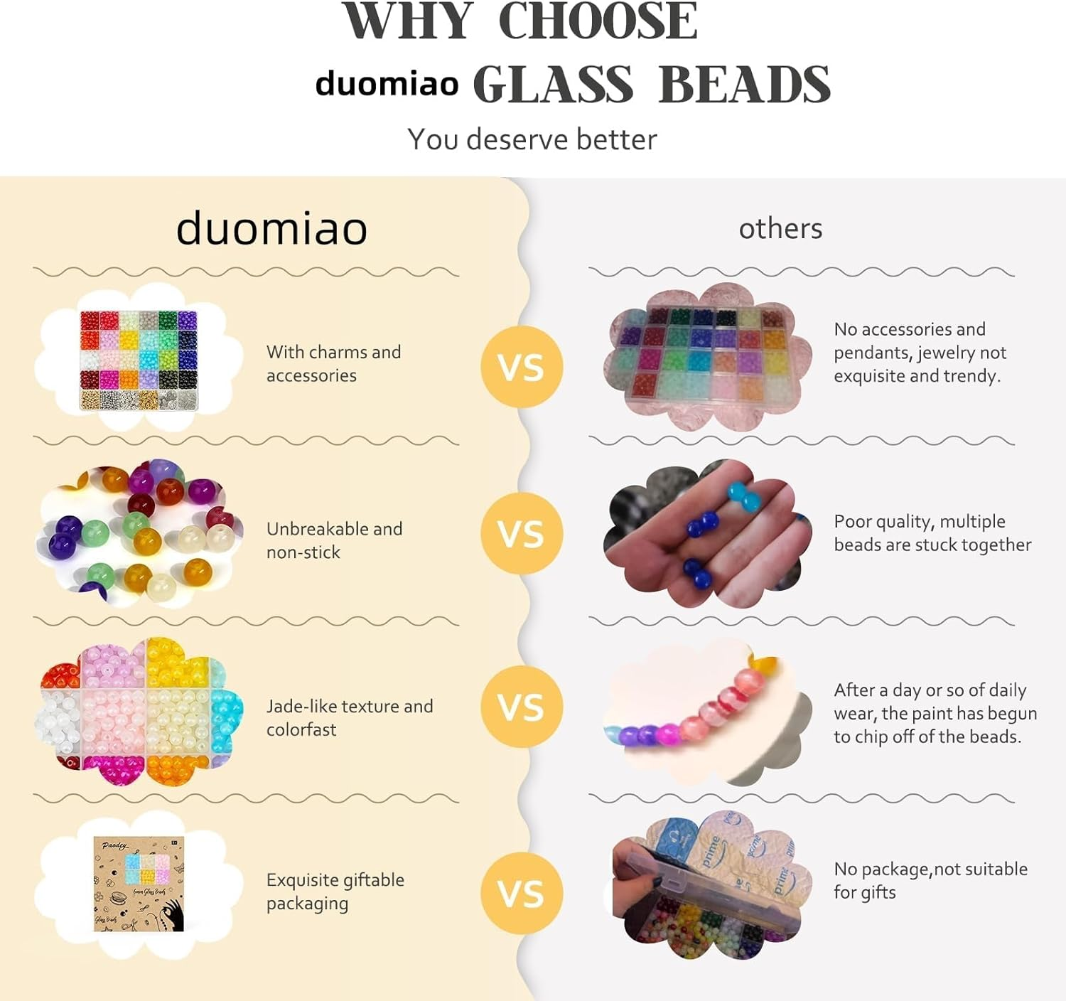 DUOMIAO 6Mm Glass Bracelet Making Kit 1400Pcs, 24 Colors Crystal for Jewelry Making round DIY Crafts with Spacer Charms Accessories. image number 4