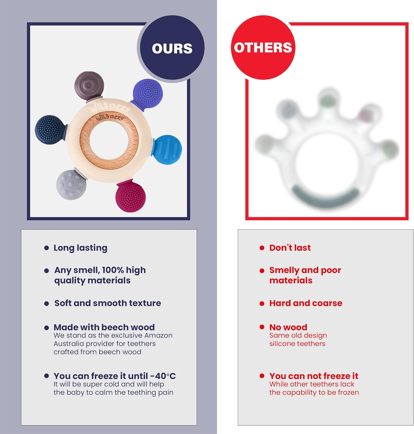 Baby & Toddler Teething Toys- Colorful Baby Teether Food Grade Silicone BPA Free Freezable Teether for Babies- Portable, Easy to Clean Chew Toy for 0-12 Months image number 4