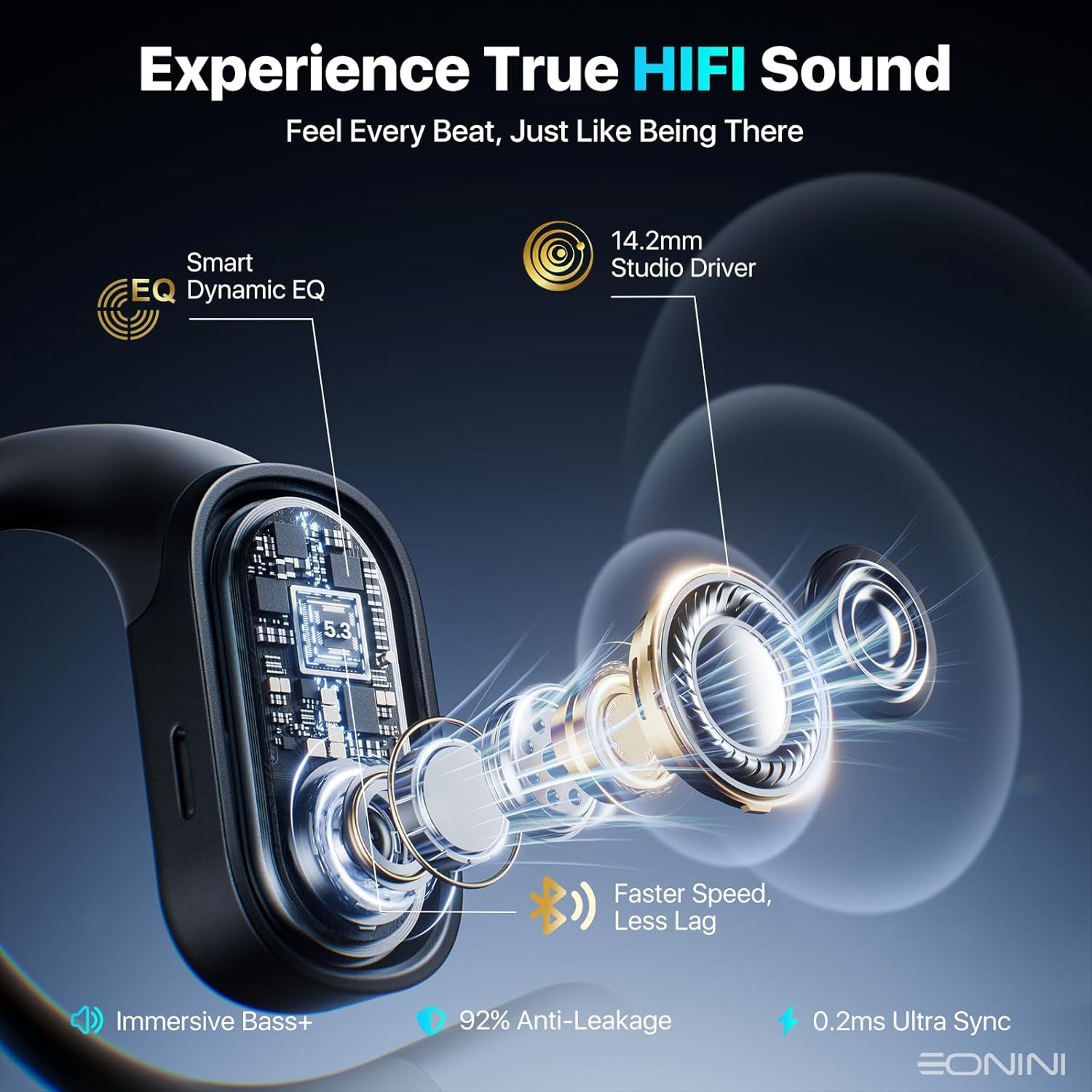 Open Ear Headphones Wireless, 40H Playtime IPX5 Waterproof Bluetooth Earbuds &ndash; Secure Fit for Glasses Wearers, Deep Bass Sport Headphones for Running/Gym, Power Display