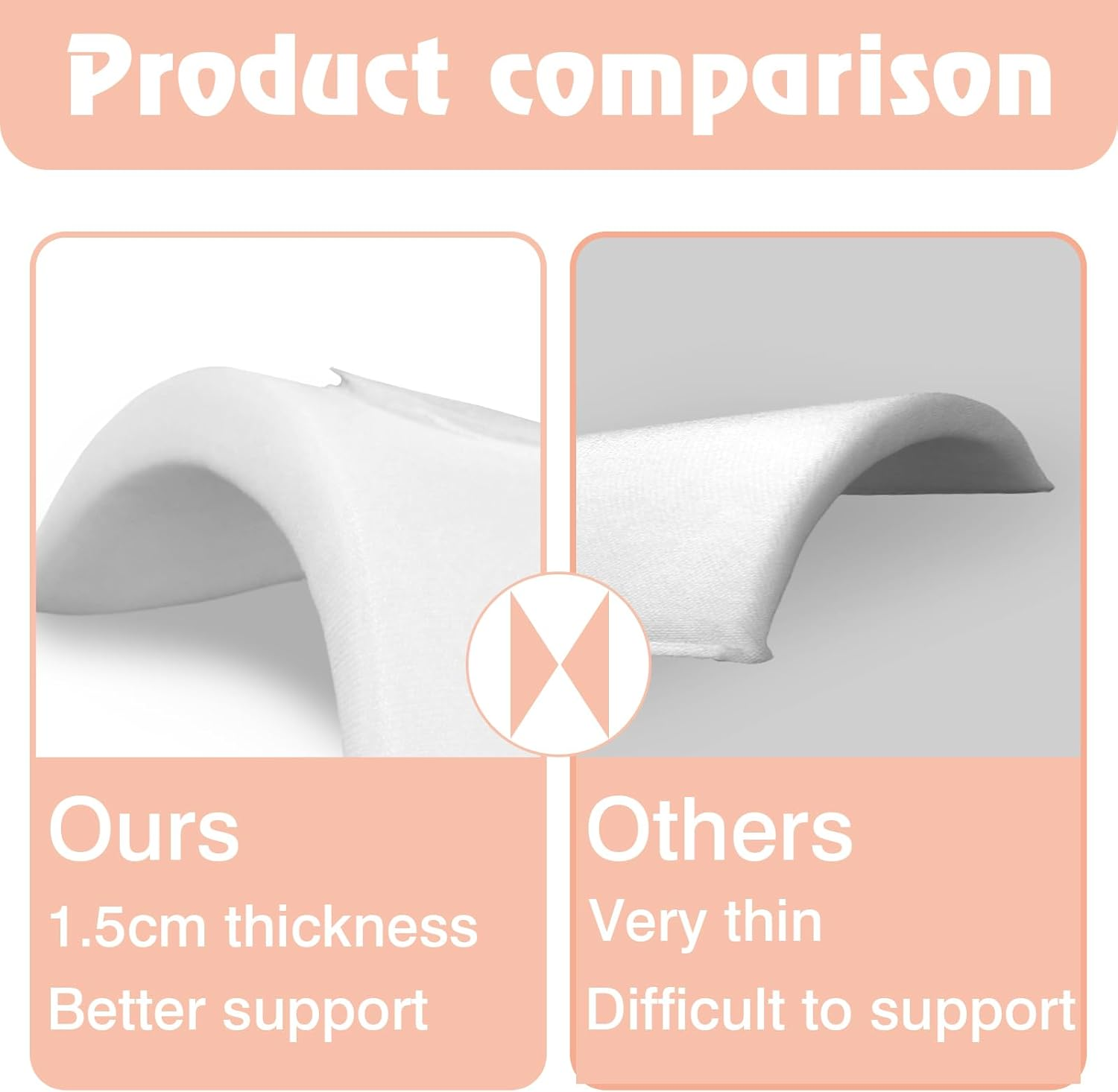 4 Pairs Set-In Shoulder Pads 1.5Cm Thickening Foam Shoulder Pads for Womens Clothing Sewing Supplies Breathable Sponge Pads for Sloping High Low Shoulders Blazer Suit (Black & White) - Black  Skin image number 4