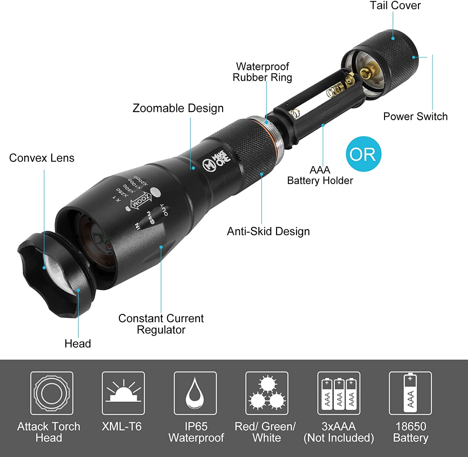 Red and White Light Handheld LED Flashlight, 2In1 Super Bright Zoomable Aluminum Alloy Torch for Camping Hiking Caving Indoor Outdoor image number 4