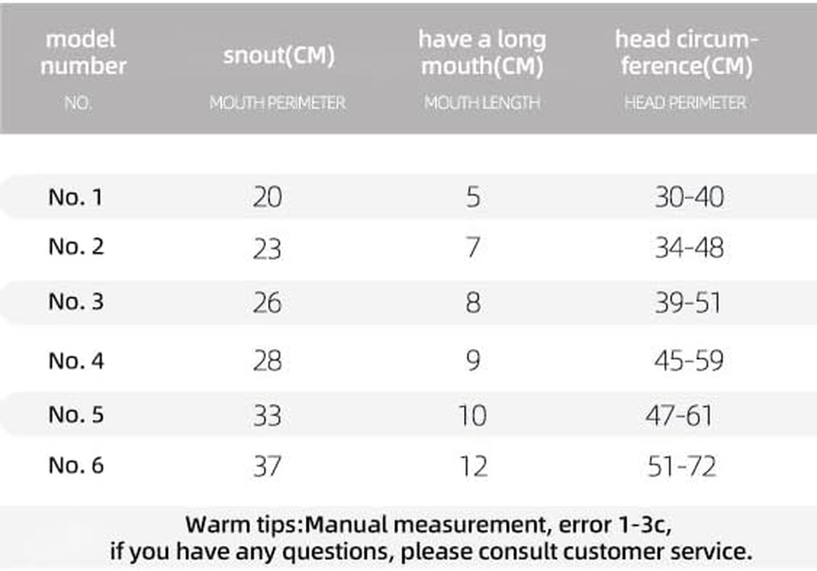 Dog Muzzle, Basket Muzzle for Small Medium Large Dogs, Soft Cage Muzzle for Biting Chewing, Allow Drinking Panting (No.3) image number 2