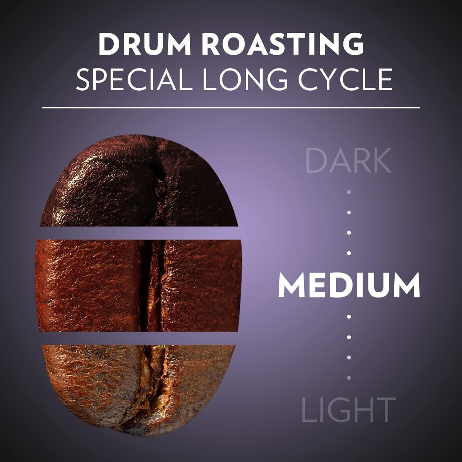 Lavazza, Espresso Barista Intenso, 1Kg, Ground Coffee from Drum Roasted Coffee Beans, Ideal for Moka Pot, Notes of Cocoa and Wood Notes, Arabica and Robusta, Intensity 9/10, Medium Roasting, 4X250G image number 3