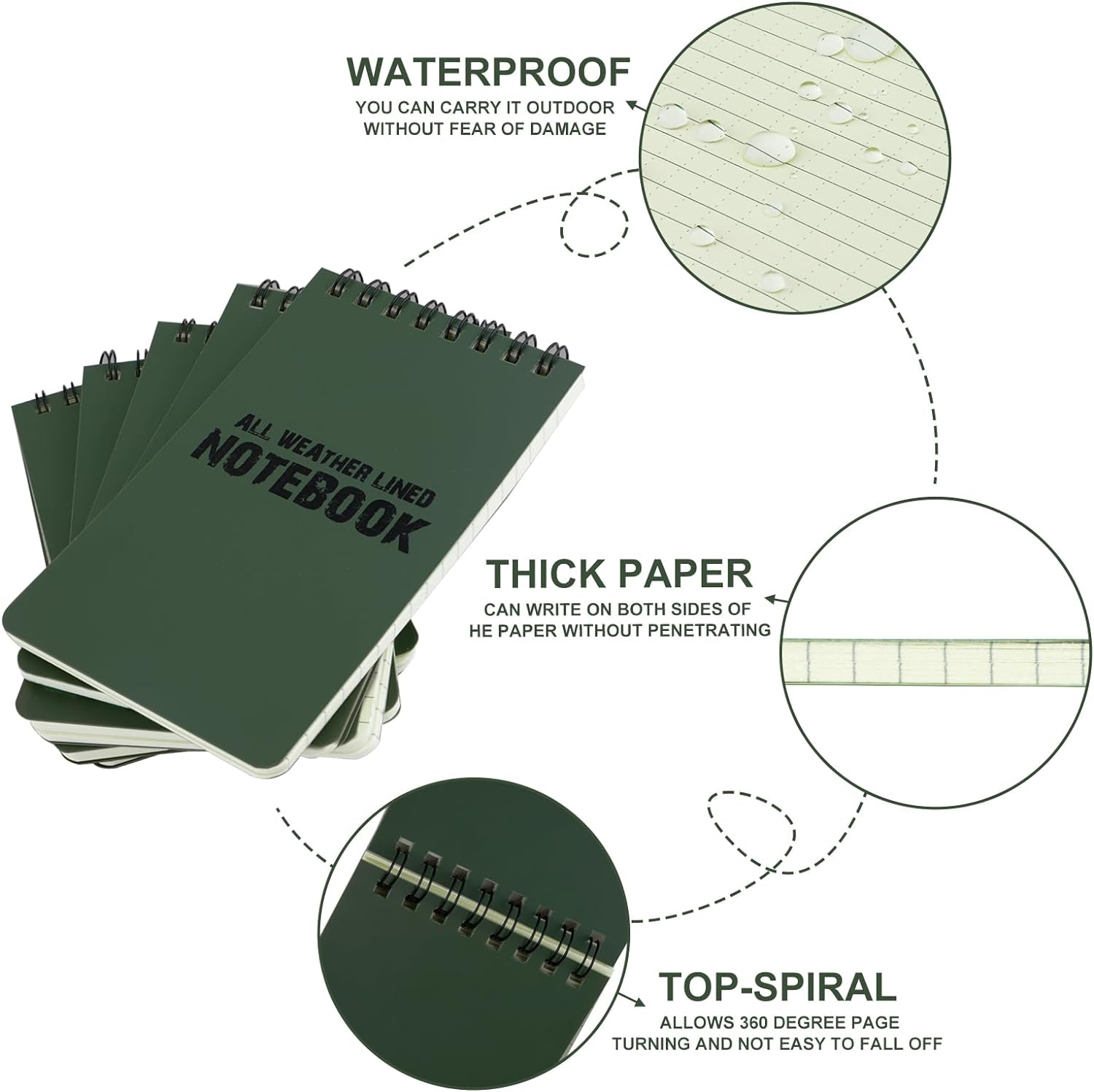 RETON 10 Pack Waterproof Notebook, 3 X 5 Inches Pocket Notepad, All-Weather Memo Pads with Top-Spiral, Tactical Steno Pads with Grid for Outdoor Activity Recording (Army Green) image number 1