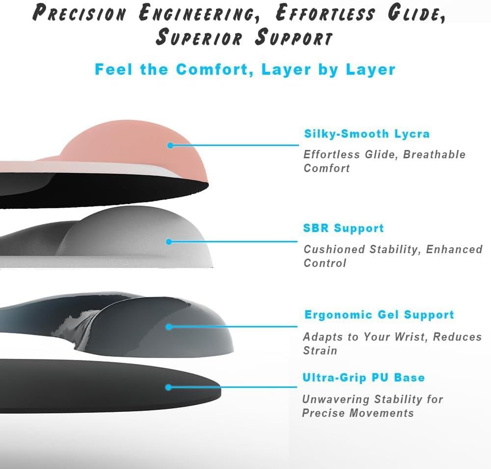 Ergonomic Mouse Pad with Wrist Support - Ergocomfort Gel Wrist Rest Mousepad for Office, Home & Game Decor, Non-Slip Mouse Pads with Mouse Wrist Rest & Keyboard Wrist Rest Compatibility image number 6