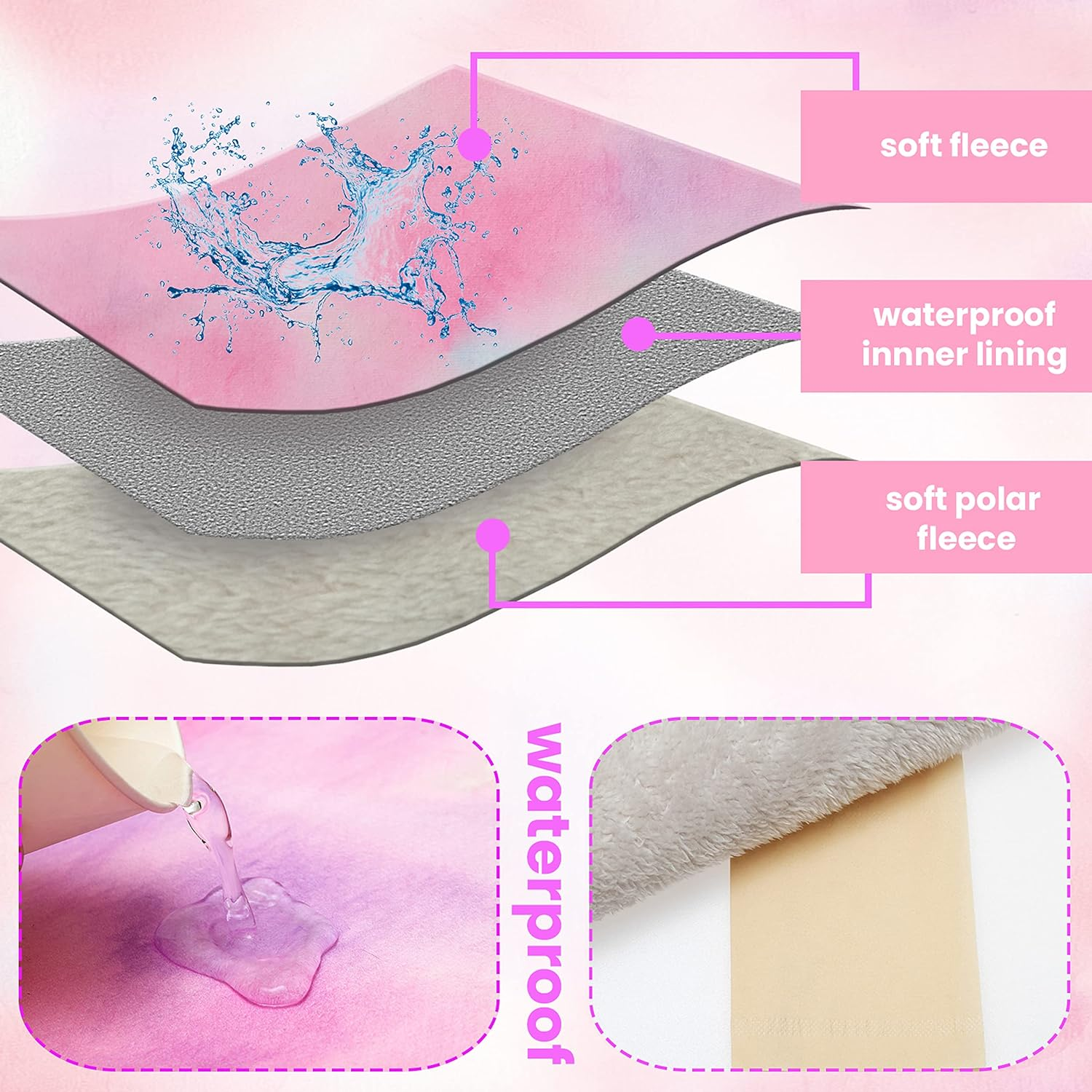 Guinea Pig Cage Mat - 3 Pack 19.2"*24" Waterproof Small Animal Bedding Accessories for Guinea Pig Rat Hamster Chinchilla Hedgehog Rabbit Ferret- Washable Soft Fleece Pet Cage Liner Blankets