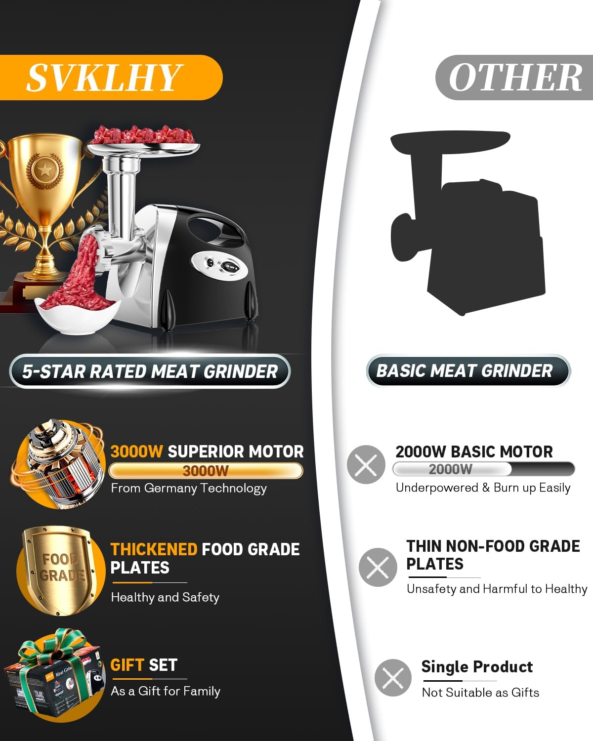 Electric Meat Grinder: [3000W Superior Motor] [Exquisite Box] Hachoir &Agrave; Viande with 6 PCS Stainless Steel Blades & Grinding Plates, Sausage Stuffer Tubes & Kubbe Kit Portable Handle for Gift(Black) image number 2