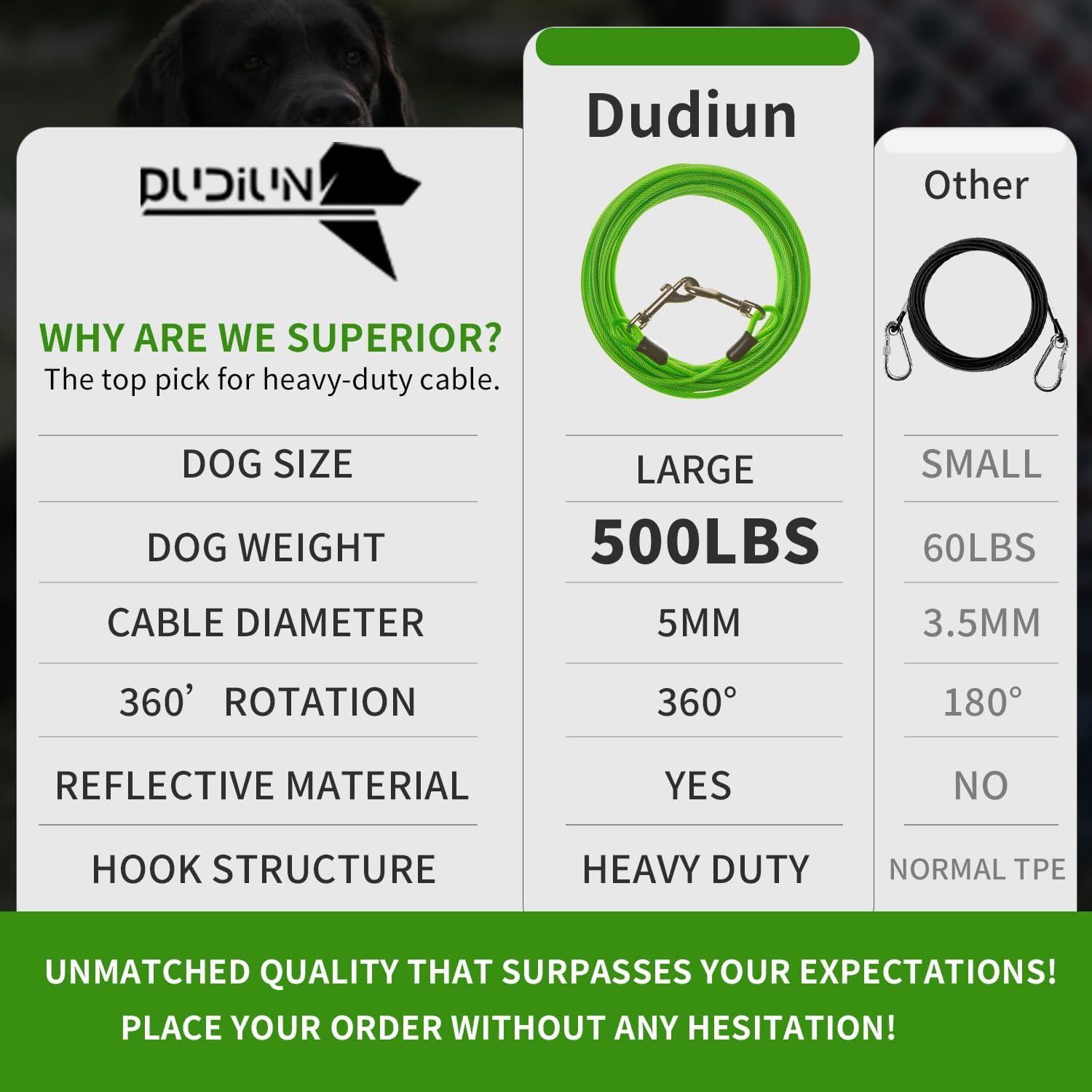 10Ft Tie Out Cable for Dogs up to 350LBS - Rust Proof Training Cable for Yard and Camping image number 6