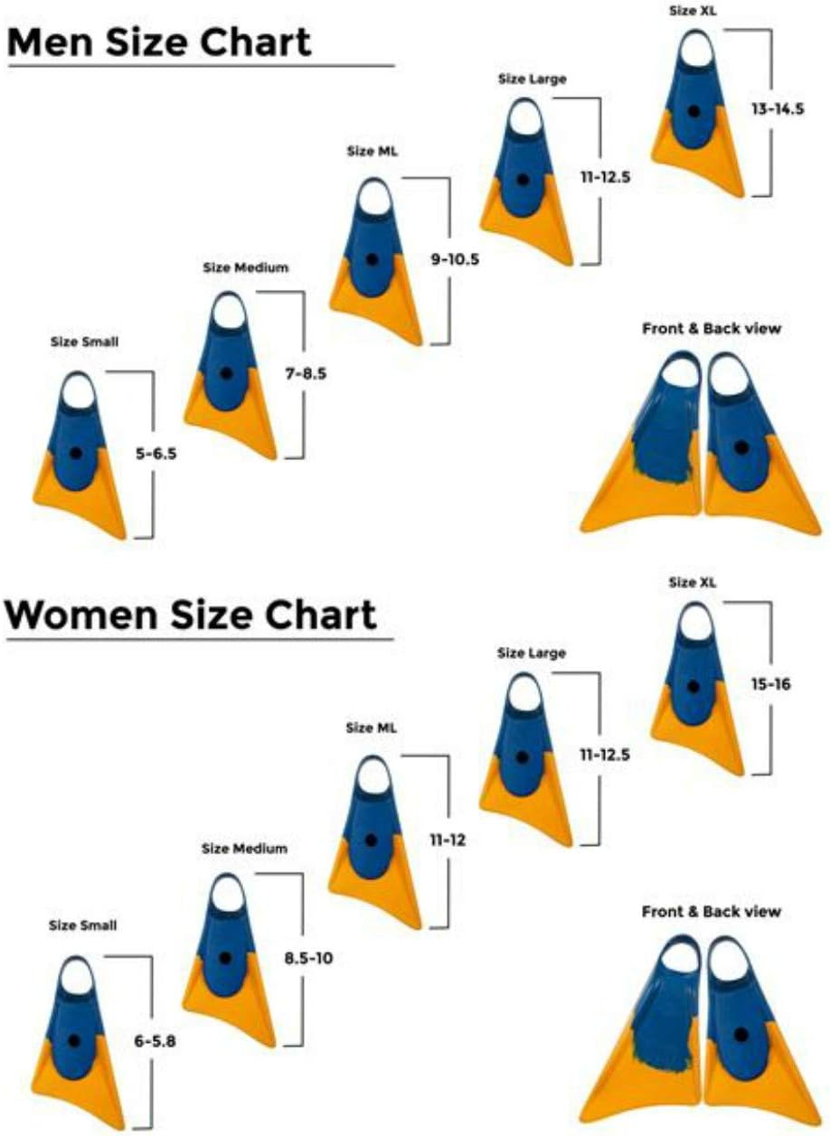 Churchill Makapuu Swimfins image number 3