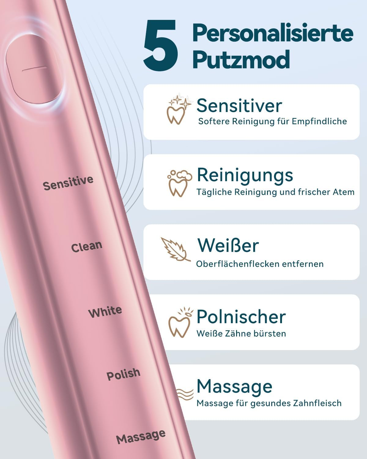 Sonic Electric Toothbrush Sonic Toothbrush - COULAX Travel Toothbrushes Electric Sonic Toothbrush, Shcall Electric Toothbrush with 8 Heads, 5 Modes, Timer, Rose Gold image number 3