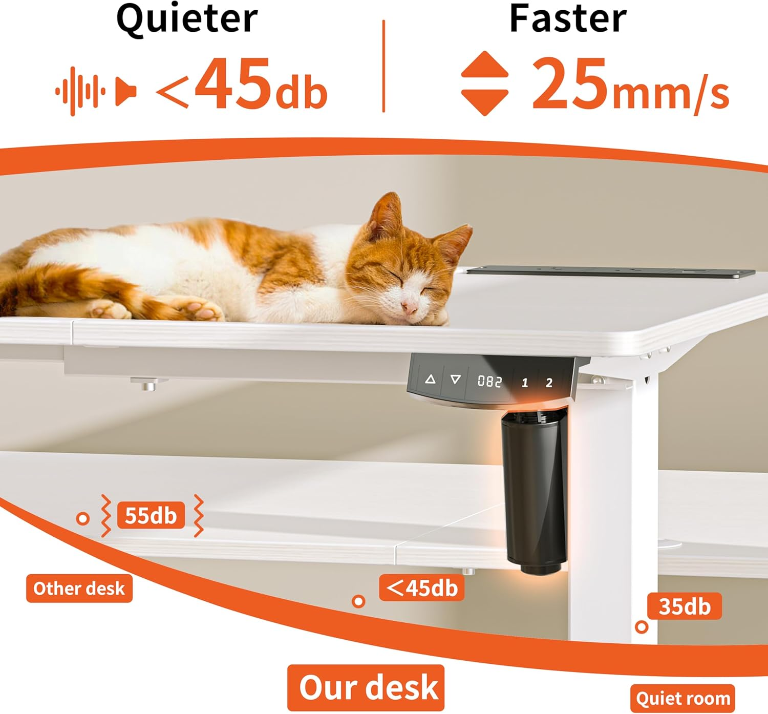 JOISCOPE Height Adjustable Electric Standing Desk with Power Outlet, 55-Inch Computer Desk for Home and Office, White image number 6