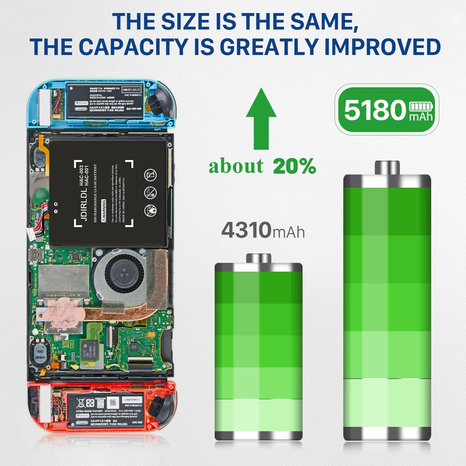 Battery for HAC-003, [2025 Upgraded] 5180Mah Replacement Battery for Nintendo Switch 2017 Game Console HAC-001 HAC-A-BPHAT-C0 HAC-S-JP Internal Battery