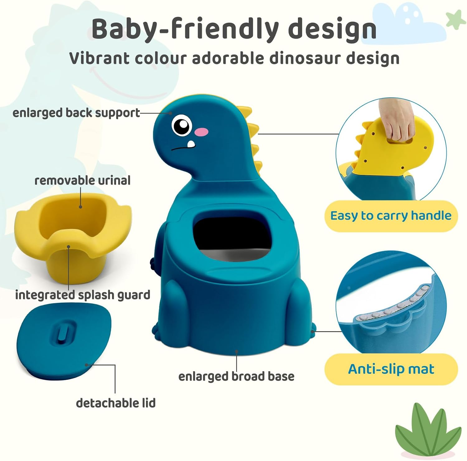 Potty Seat Baby Training Chair Boys Girls Toddler Dinosaur Comfortable Children 1-5 Years Old Baby Toilet Animal Seat with Lid Back Potty Trainer (Blue) image number 6