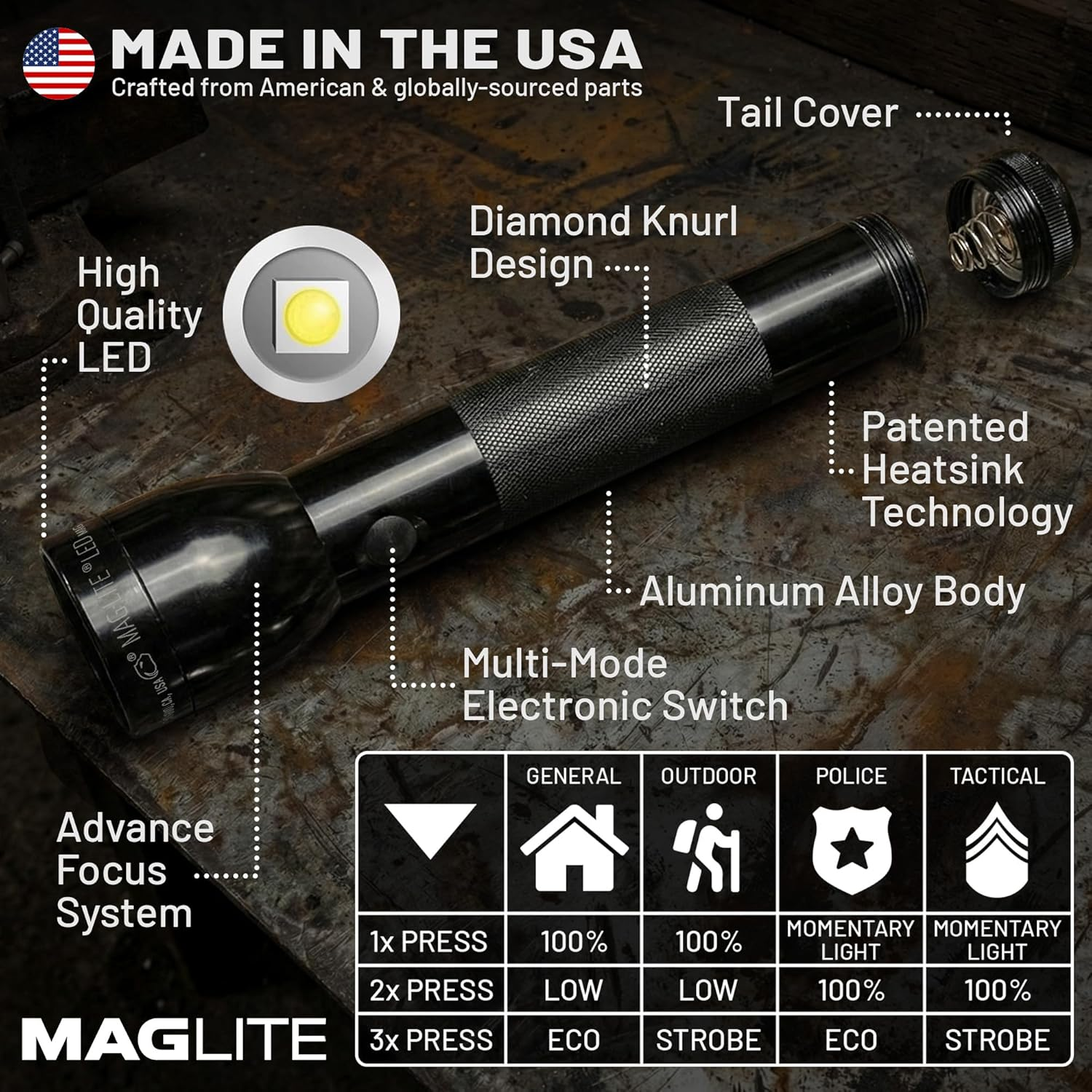 Maglite ML300L LED 3-Cell D Display Box image number 2