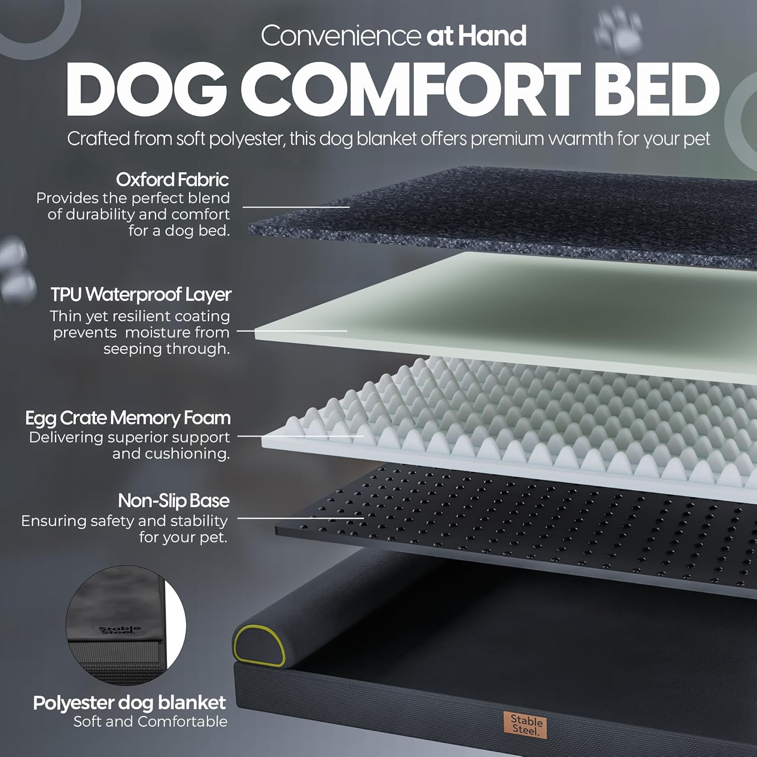 Orthopedic Dog Bed, Egg Crate Memory Foam, Bonus Dog Blanket, Waterproof Dog Bed, Washable Removeable Cover, Durable Oxford Fabric Cover, Large Dog Sofa Beds for Medium, Large Dogs image number 6