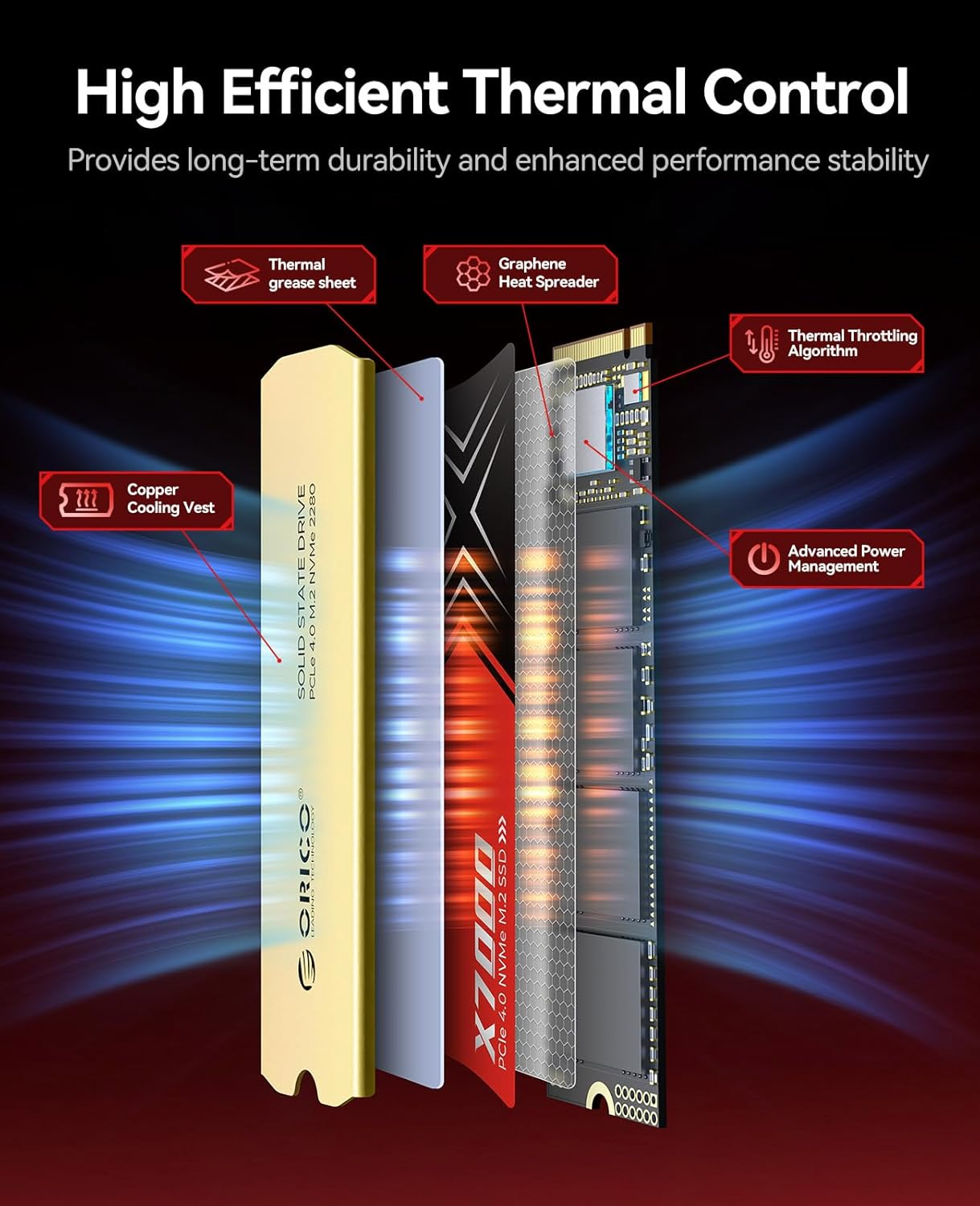 ORICO X7000 2TB Nvme SSD for Gaming, 7400Mb/S Read Speed, 17&Mu;s Response Time, Pcie Gen 4 Internal Drive, PS5 & PC Compatibility, Comes with Heatsink for Enhanced Cooling and Multitasking image number 3