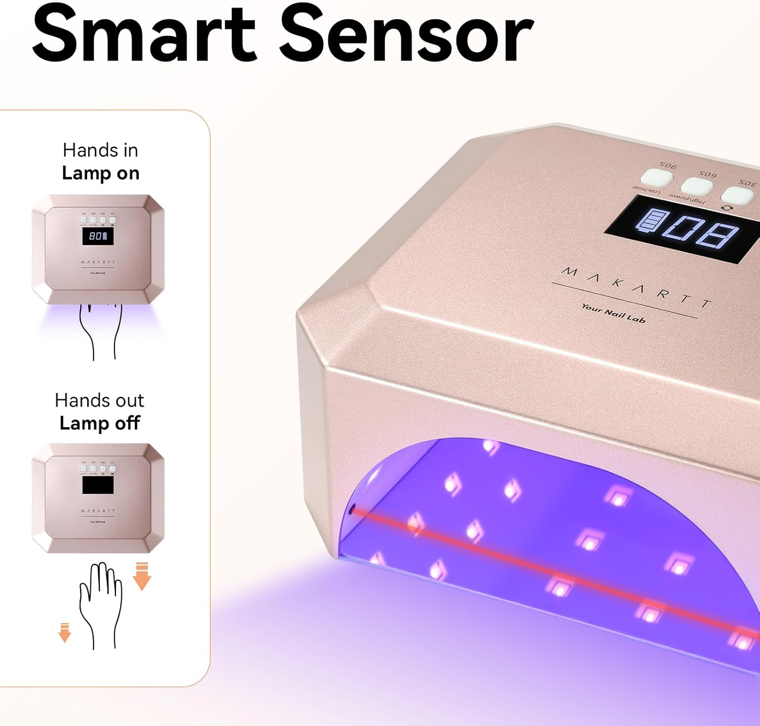 Makartt UV LED Nail Lamp for Gel Nails &ndash; Rechargeable Aurora 30W Nail Light with 39 Leds, Large Space 2600Mah Battery 4 Timers & Auto Sensor Fast Curing Cordless Nail Lamp for Salon(Rose Pink) image number 3