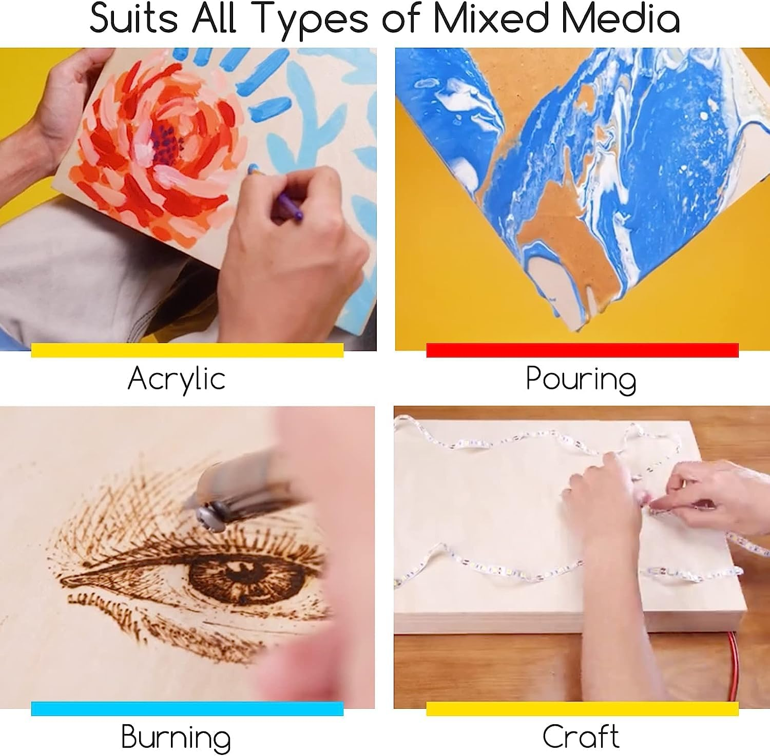 MEEDEN Unfinished Wood Canvas Board: 3/4&rdquo; Deep 10X10&rdquo; Wooden Canvas Panel Pack of 4 - Blank Cradled Wood Art Board for Painting