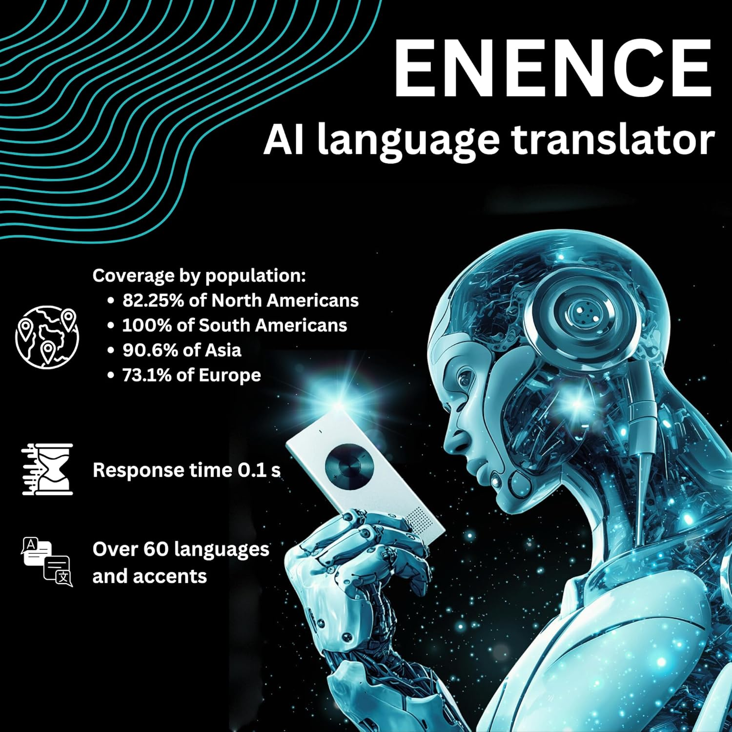 Enence PRO Instant Two Way Real Time Voice Translator, Smart Portable Foreign 60+ Languages Easy Translator Device, Pocket Dictionary for Business, Learning, Travel image number 1