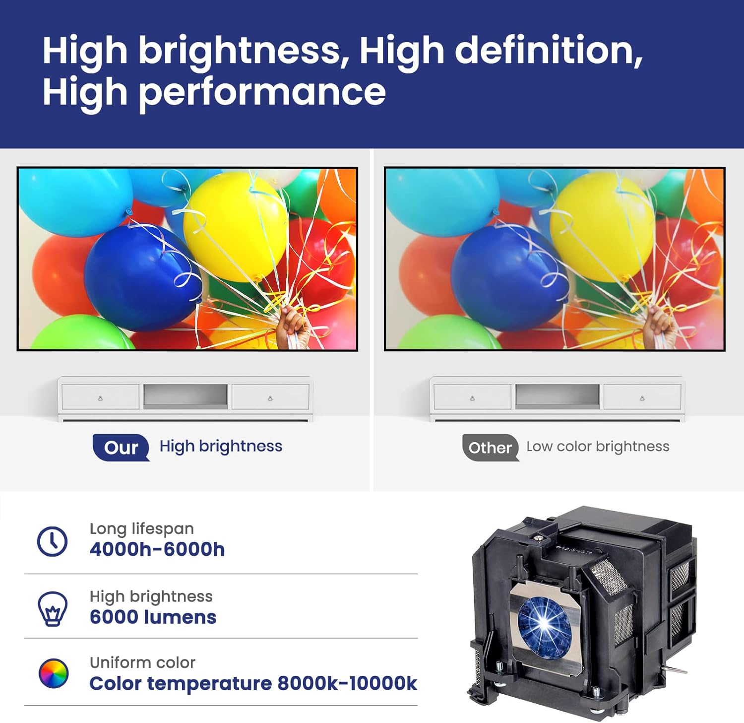 LP80 / V13H010L80 Replacement Lamp with Housing for Compatible with Compatible with Compatible with Compatible with Compatible with Compatible with Compatible with Compatible with Compatible with Compatible with Compatible with Compatible with Epso image number 2