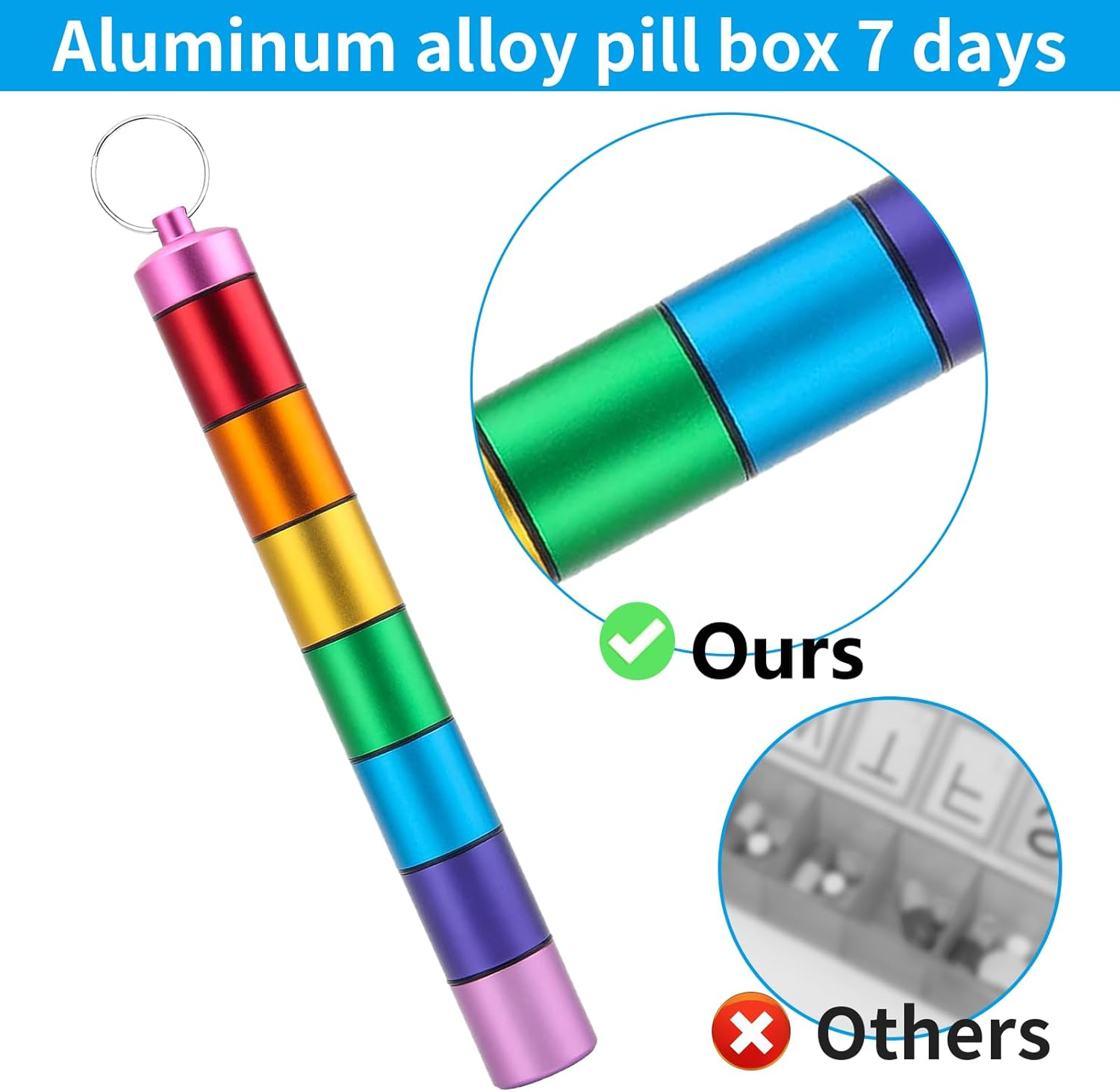 Pill Box Organizer, 7 Compartment Pill Case, Waterproof Emergency Medicine Container, Daily Pills Holder, Pill Dispenser Storage Box with Keychain, Ideal for Travel/Outdoor/Crush-Resistant - Sliver image number 6