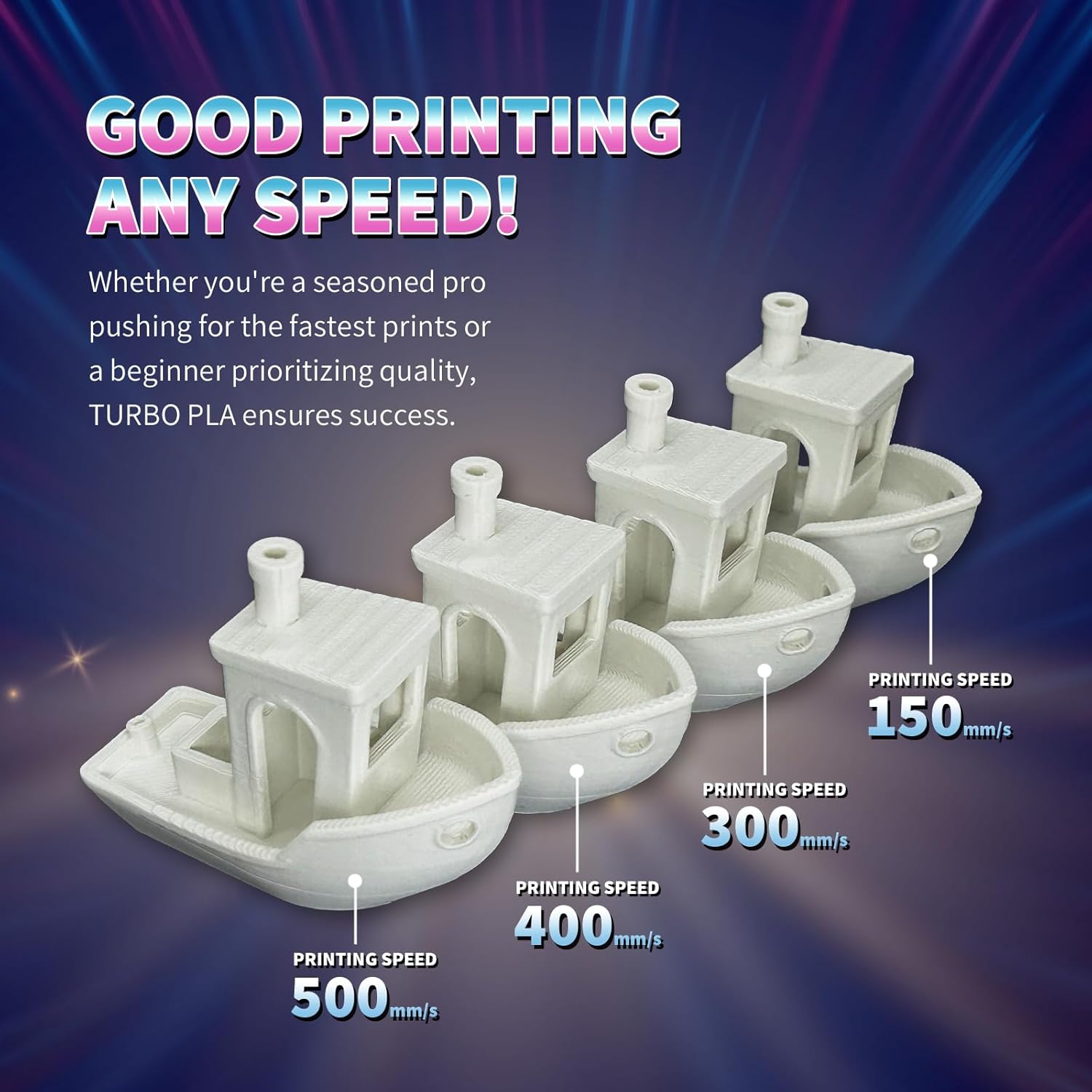 OVERTURE High Speed PLA Filament 1.75Mm, Turbo PLA for Fast Printing, Enhanced Flow Rate, Low Warping, 1Kg (2.2Lbs) Cardboard Spool, High Precision +/- 0.02Mm (Plaster White)
