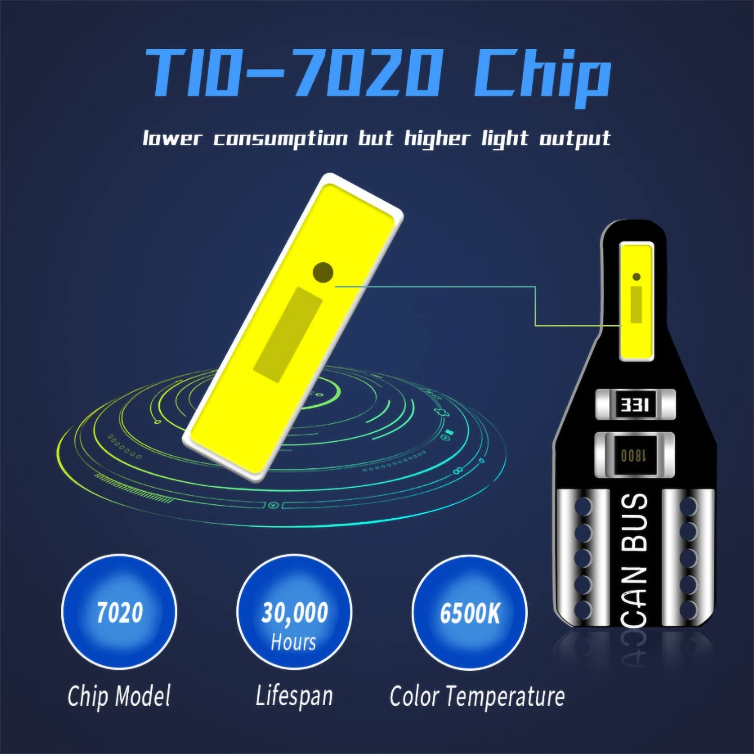 194 LED Interior Bulb 168 Bulb T10 2825 LED Car Bulb Super Bright 2SMD 7020 Chips for Car Interior Dome Map Door Courtesy License Plate Lights, 6000K White Pack of 10Pcs image number 2