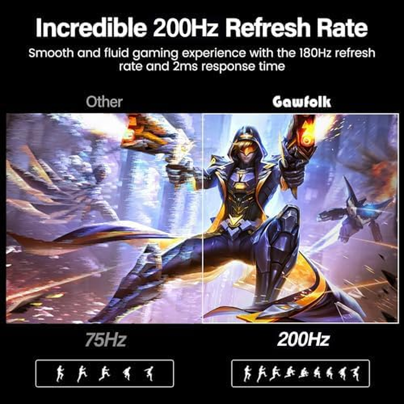 Gawfolk 24.5 Inch Gaming Monitor, 200Hz PC Monitor FHD 1080P Frameless Computer Monitors, IPS, Srgb 100%, Displayport, HDMI, Eye Care, Wall Mount Compatible image number 3