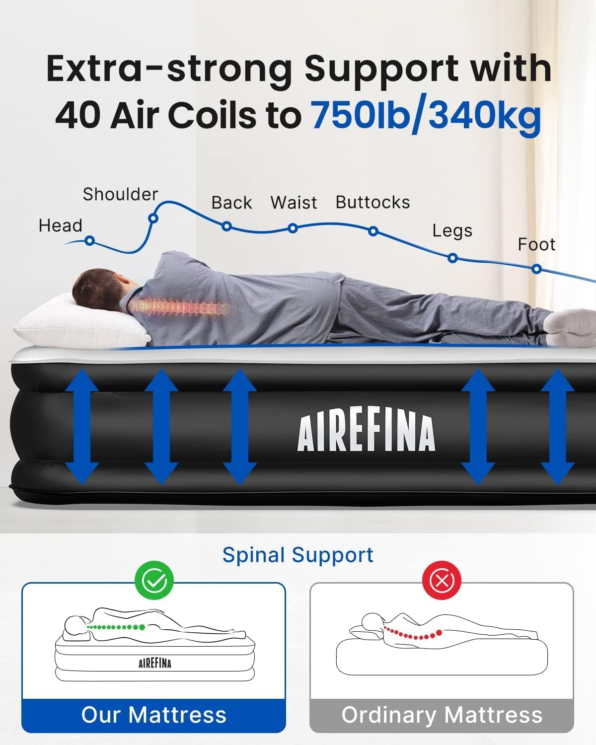 Queen Size Air Bed, Inflatable Bed with Built-In Pump, 3 Mins Quick Self-Inflation/Deflation Air Mattress, Blow up Bed for Home Portable Camping Travel 203 * 157 * 47Cm 300Kg MAX image number 3