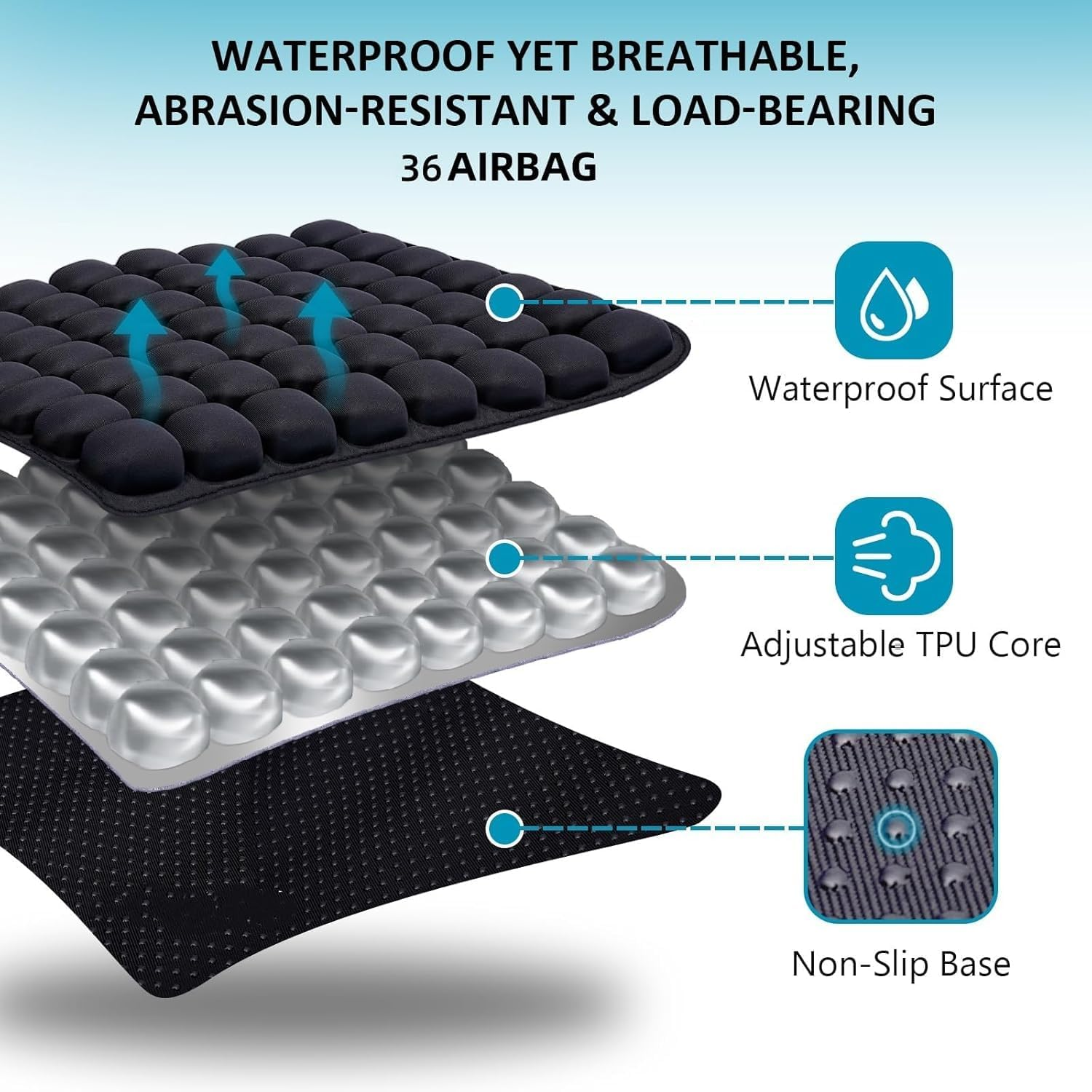 Portable Travel Cushion, 3D Air Cell Seat Cushion, Inflatable Seat Cushions, for Pressure Relief, Comfortable Travel for Airplane, Wheelchair, Car Set, Office Chair, Floor (A) image number 1