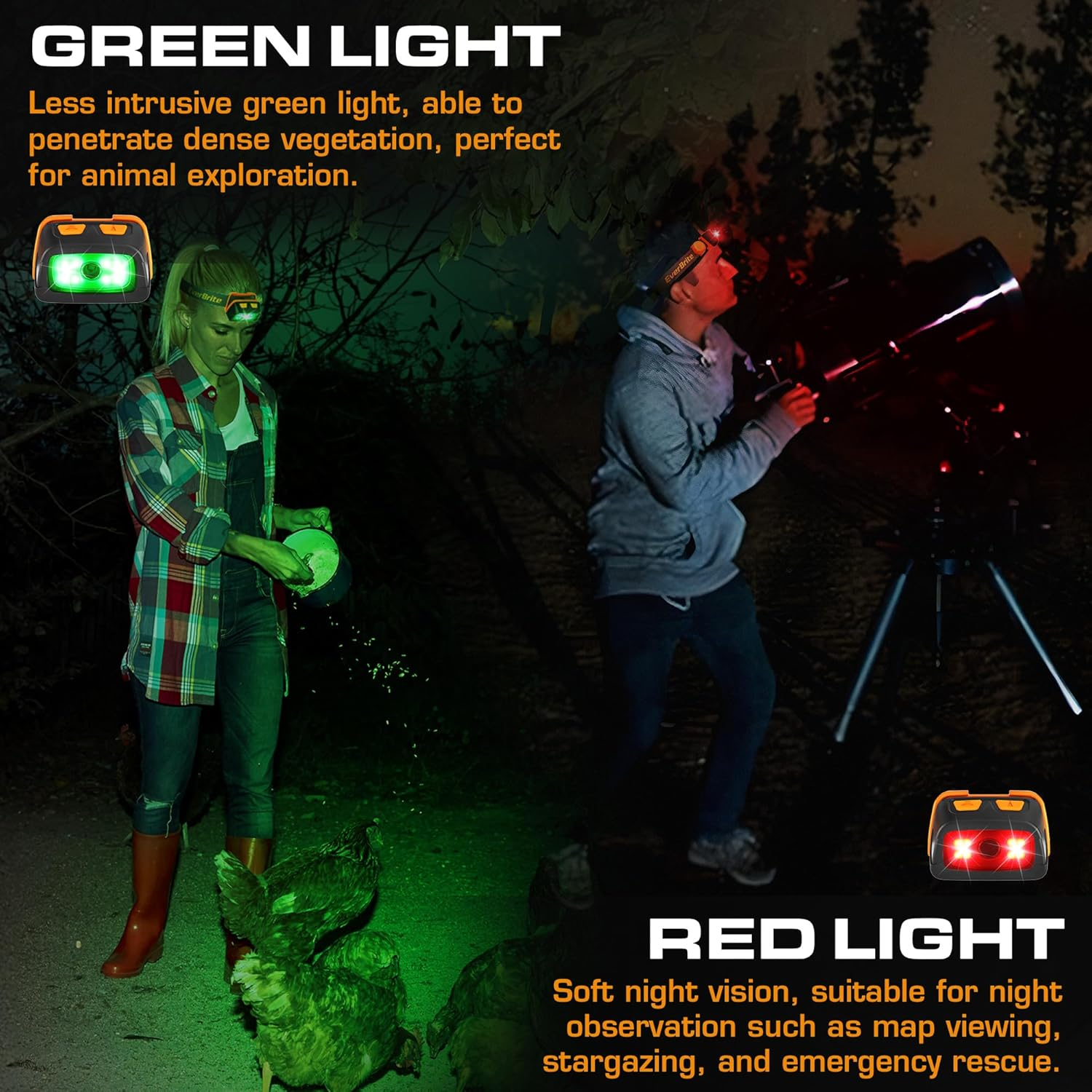 Everbrite Rechargeable Headlamp - 350 Lumens Headlight with Red/Green Light and Tail Light, 7 Lighting Modes with Memory Function, Perfect for Trail Running, Camping and Hiking image number 5