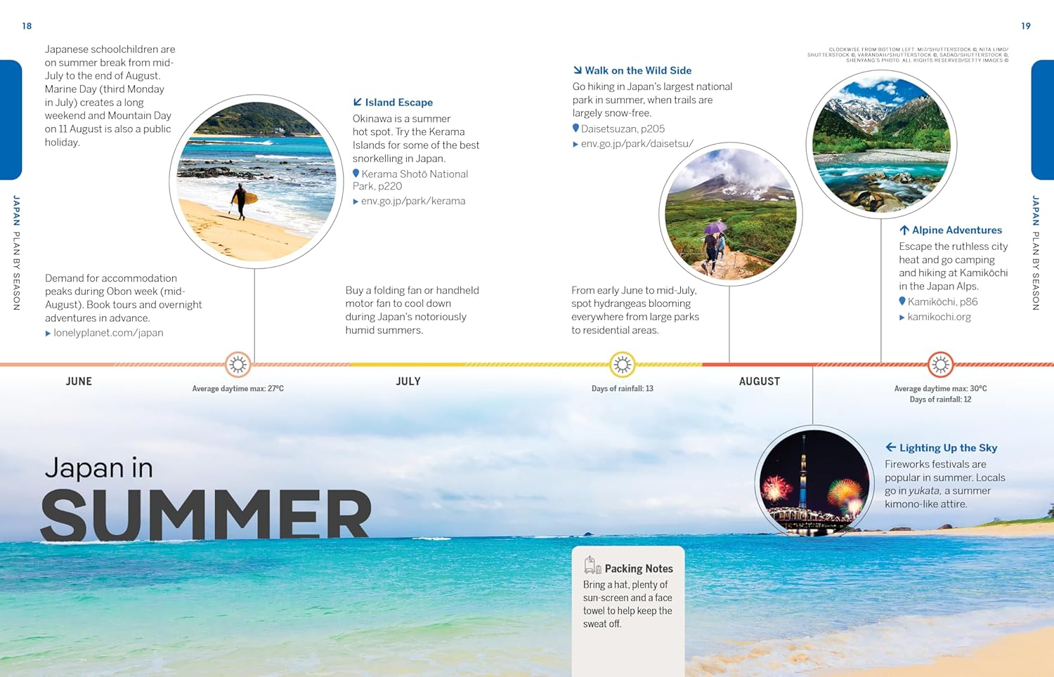 Lonely Planet Experience Japan image number 6