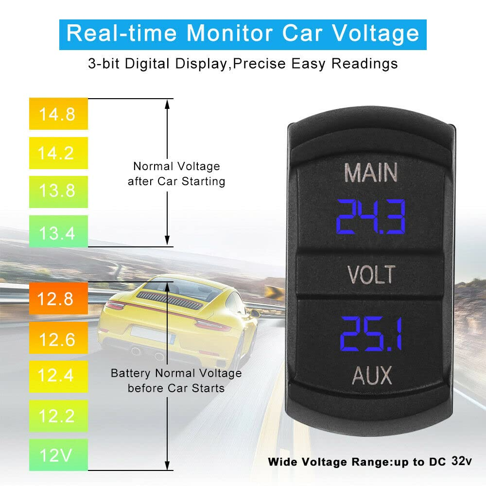 12V Volt Meter Dual Battery Monitor LED Digital Car Boat Voltage Marine Gauge AU image number 5