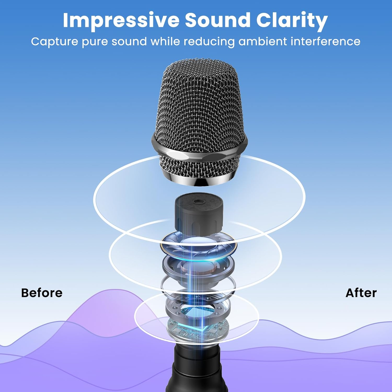 Rechargeable Wireless Microphones, Professional UHF Dual Microphones with Rechargeable Receiver, for Karaoke, Wedding, DJ, Party & Speech (Black) image number 4