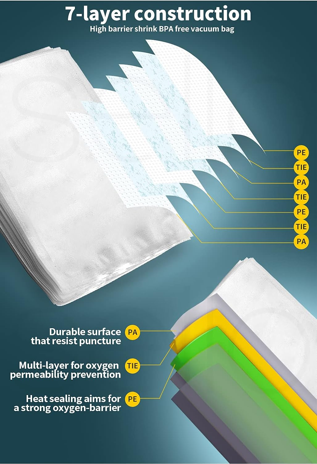 500X Commercial Grade Vacuum Sealer Food Sealing Storage Bags Saver 30X40Cm 30X40Cm - 500Pcs