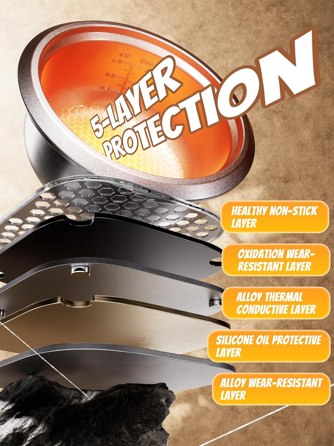 Rice Cooker - 1L Electric Small Soup Warmer with Non-Stick Inner Pot, Multicooker for Cooking Soups, Cake, Slow Cook, Stews, Cereals, Keep Warm Feature & One-Touch Control, Dishwasher Safe image number 6