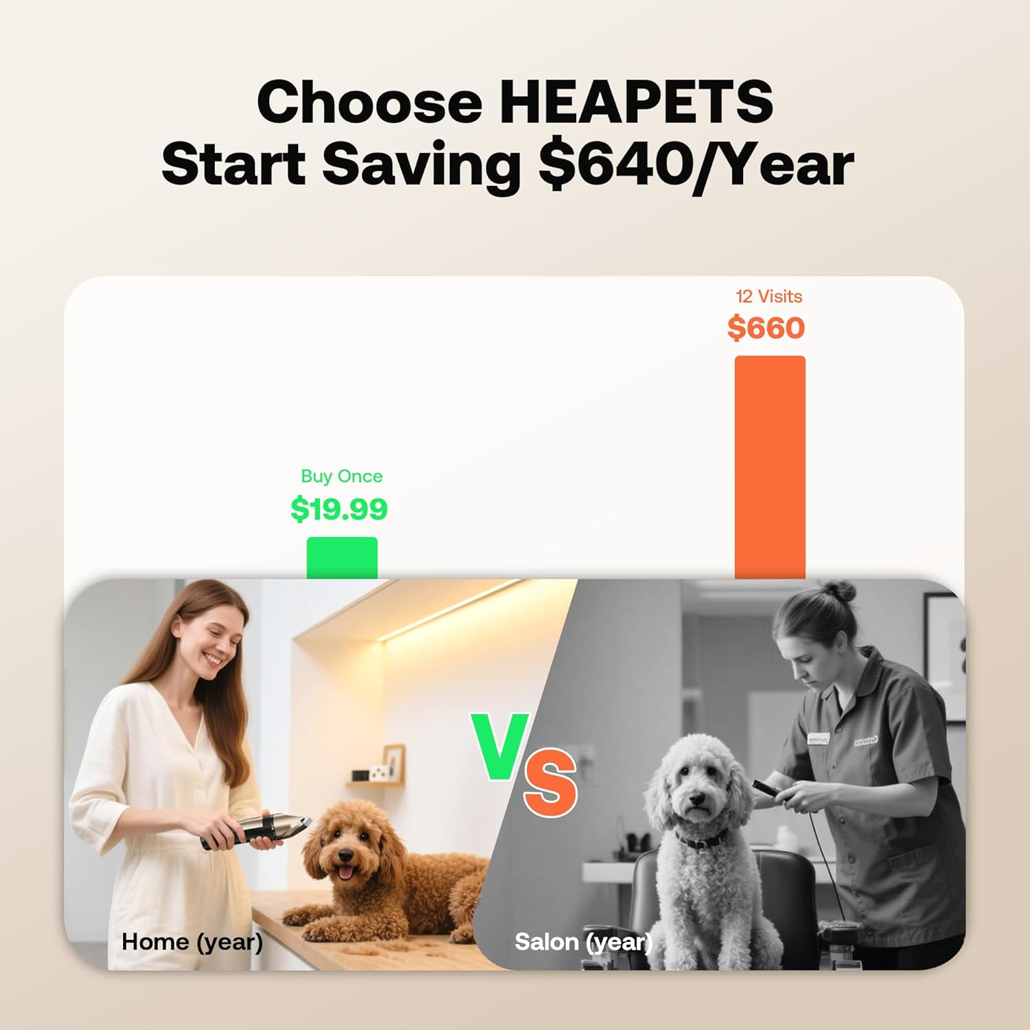 Dog Grooming Clippers, Low Noise, Electric Quiet, Adjustable Clipper Comb, Rechargeable Cordless Dog Hair Clippers for Dogs Cats Pets, Gold image number 4