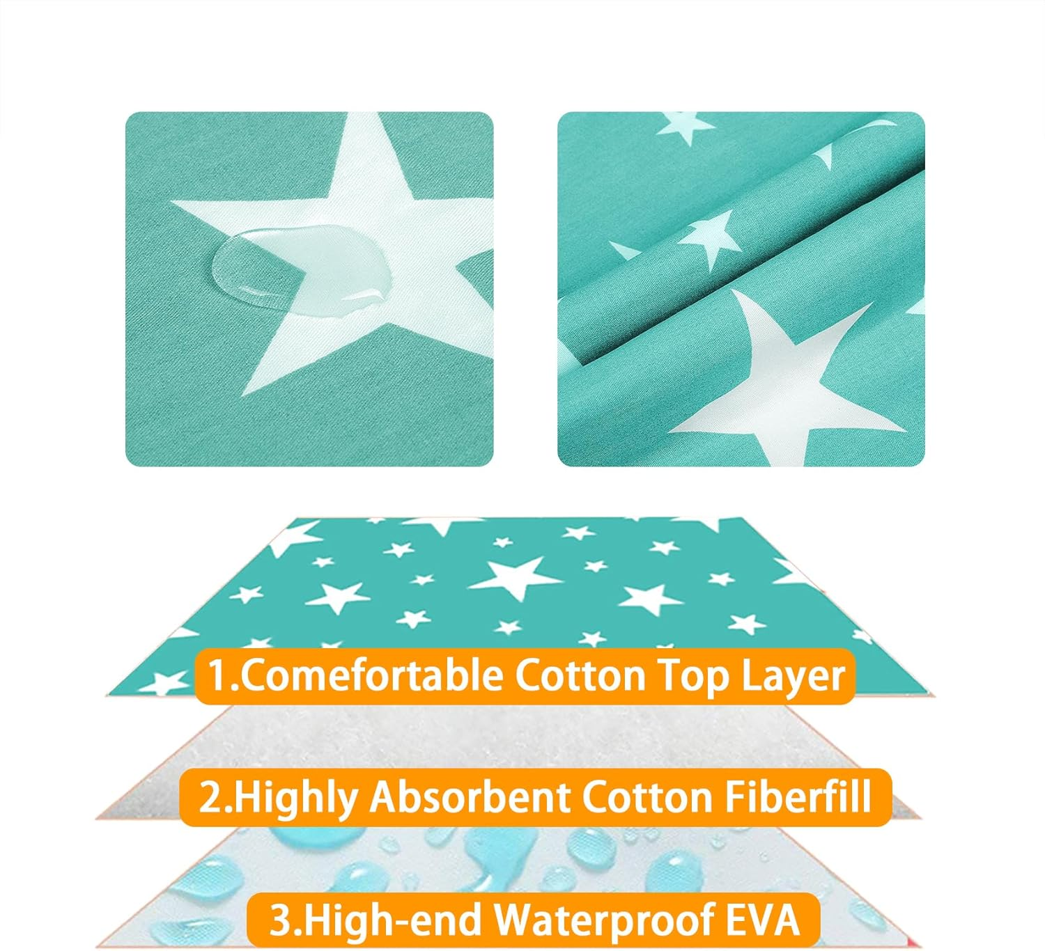 3 Pack Dipper Changing Pad, Maveek Portable Toddler Diaper Changing Pad Waterproof Baby Change Mats Premium Change Pad Liner Bed Pad Play Mat(Green&White&Blue) - Greygreen image number 2