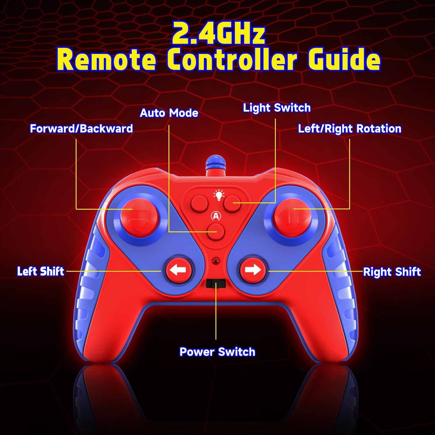 Lehoo Castle Remote Control Car Kids 3-5, 2.4Ghz Rc Car Double Sided Stunt Car, 360&deg; Rotating Rechargeable Toy Car with Light, Toys for 3 4 5 Year Old Boy (Blue) image number 6