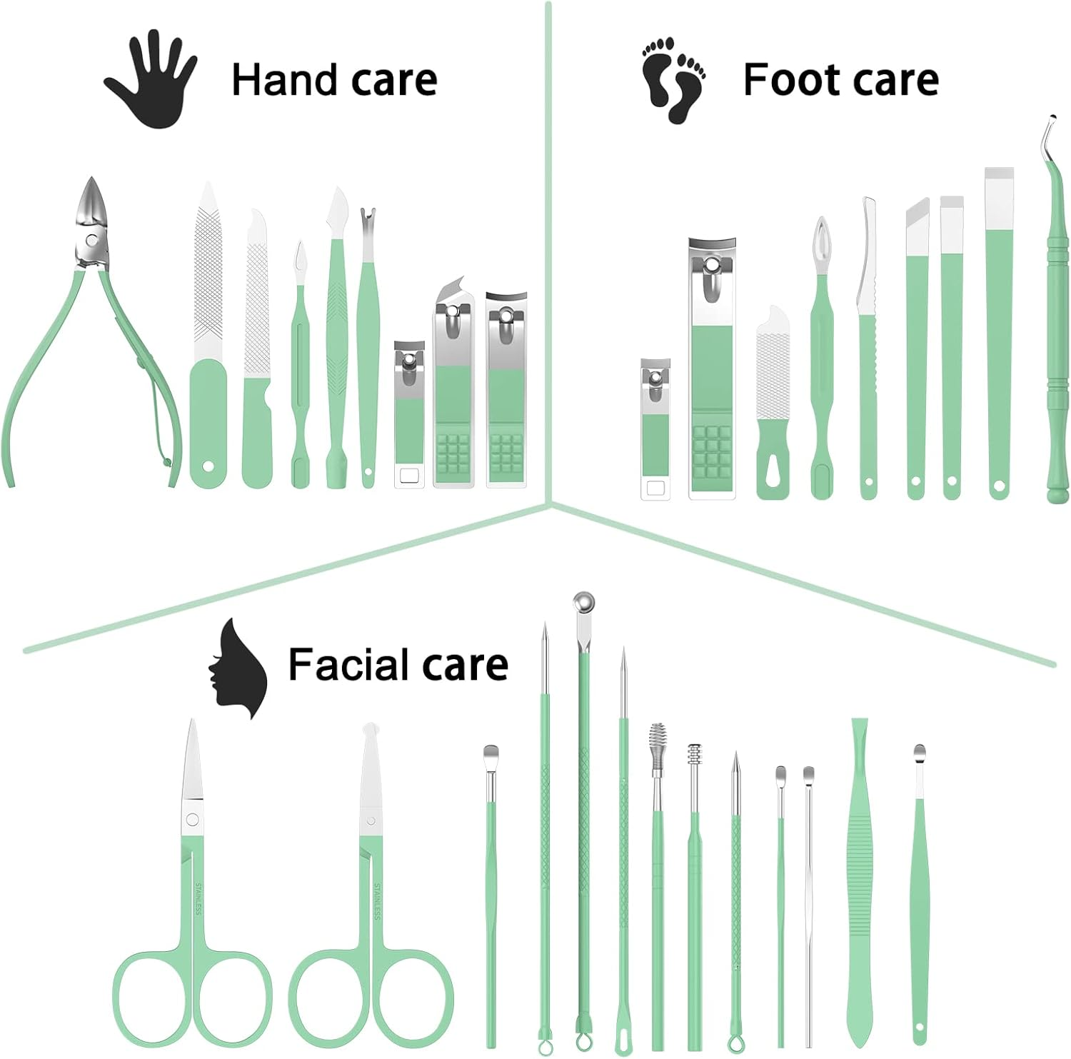 Manicure Set Personal Care, Nail Clipper Kit, Professional Nail Clipper Pedicure Set, Nail Tools with Luxurious Travel Case, Gifts for Men Women Family Friend, 31 Pieces (Green) image number 6