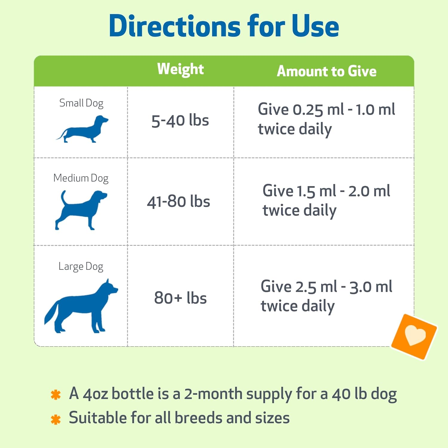Pet Wellbeing Adrenal Harmony Gold for Dogs - Supports Healthy Adrenal Function, Normal Cortisol Levels, Healthy Thirst & Weight &ndash; Vet-Formulated Holistic Supplement &ndash; 2 Oz (59 Ml) image number 3