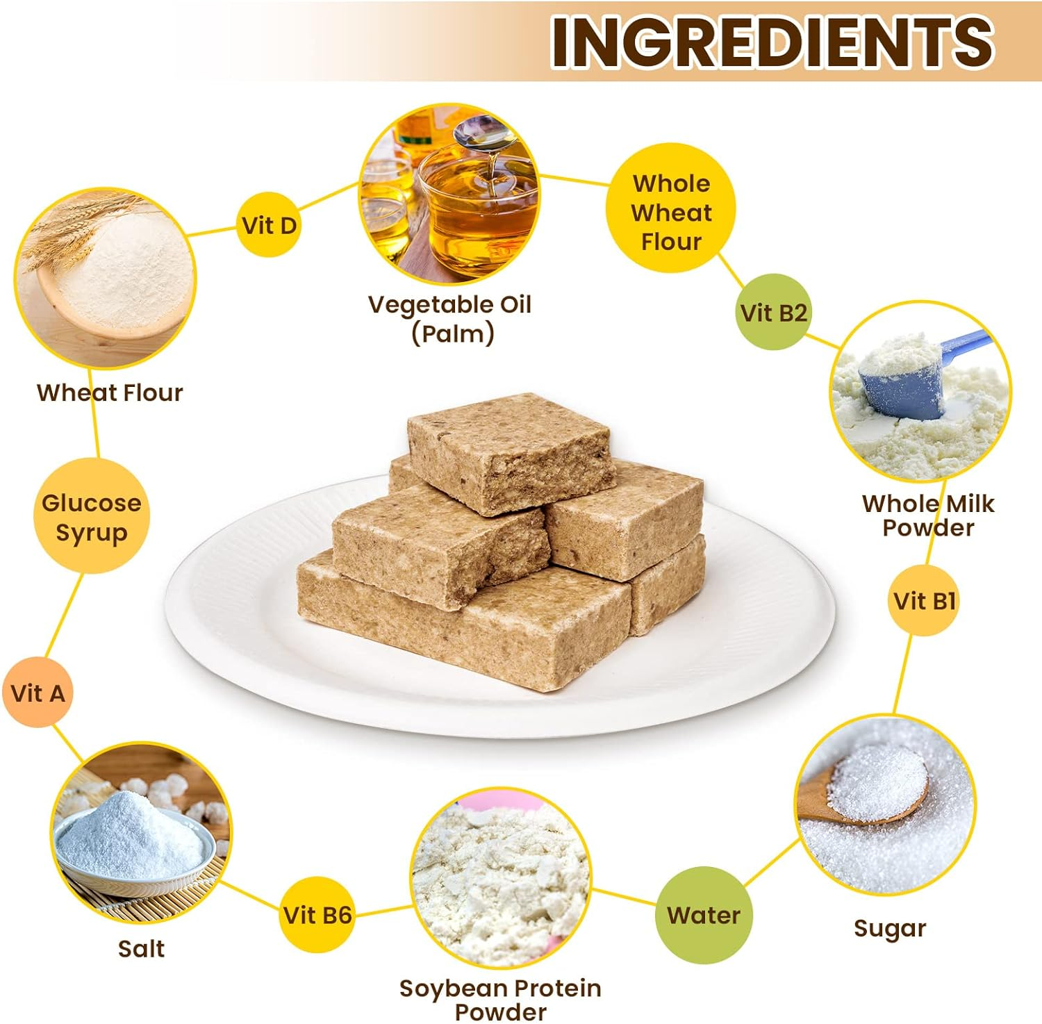 Emergency Food Ration Bars 1 Pack, Original Flavor Survival Tabs Supply for Outdoor Camping Emergency Snowstorm Earthquake Disaster Preparedness Kit with 20 Years Long Self Life, 250G/Bar image number 2