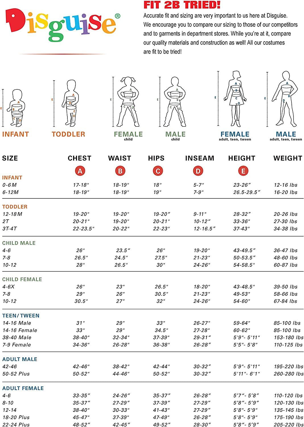 Disguise Inflatable Minion Costume for Adults, Multicolored, One Size (42-46)