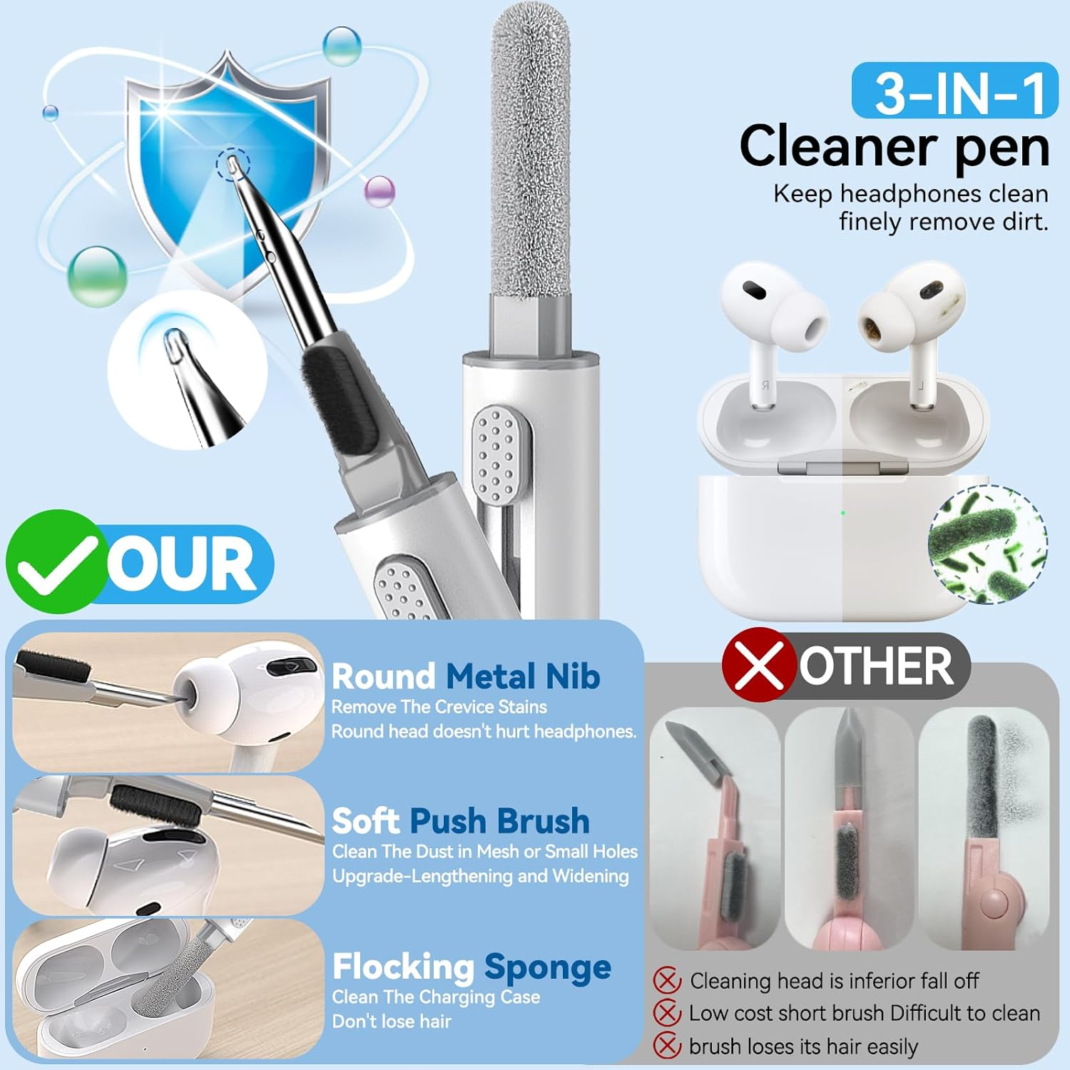 Compatible with Airpods Pro 2Nd/1St Generation Replacement Ear Tips,With Noise Reduction Holewith and Cleaner Kit,Built-In Dust Guard Screen,For USB-C Charging Case,4 Sizes (S/M/L)-Black - A-4Pairs White image number 2