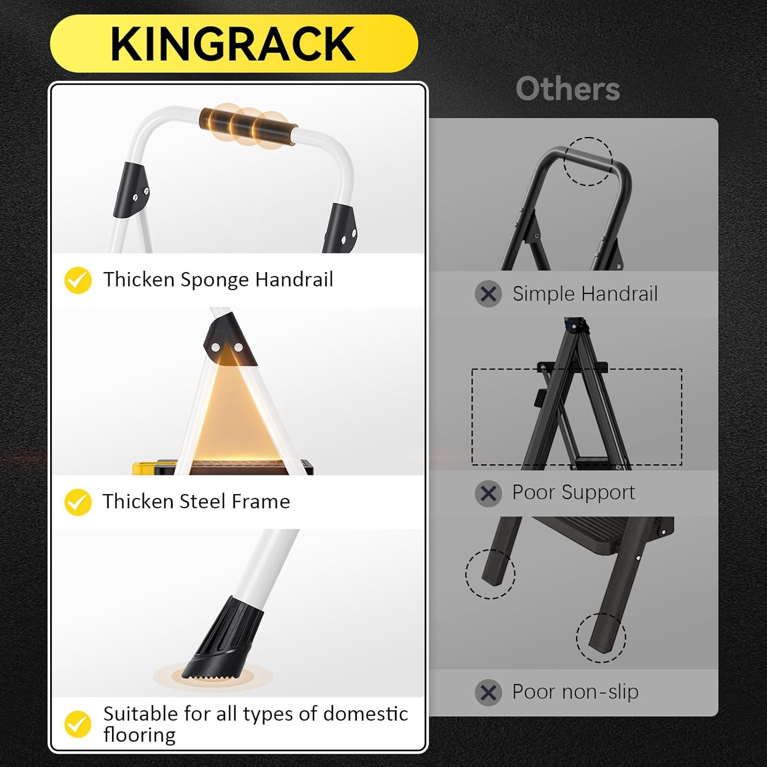 KINGRACK 3 Step Ladder, Sturdy Steel Folding Step Stool with Safe-Lock Design, Handrail, Anti-Slip Wide Pedals, Pass 150 KG Load Testing, Portable Stepladder for Multi-Purpose, Home, Kitchen, White image number 1