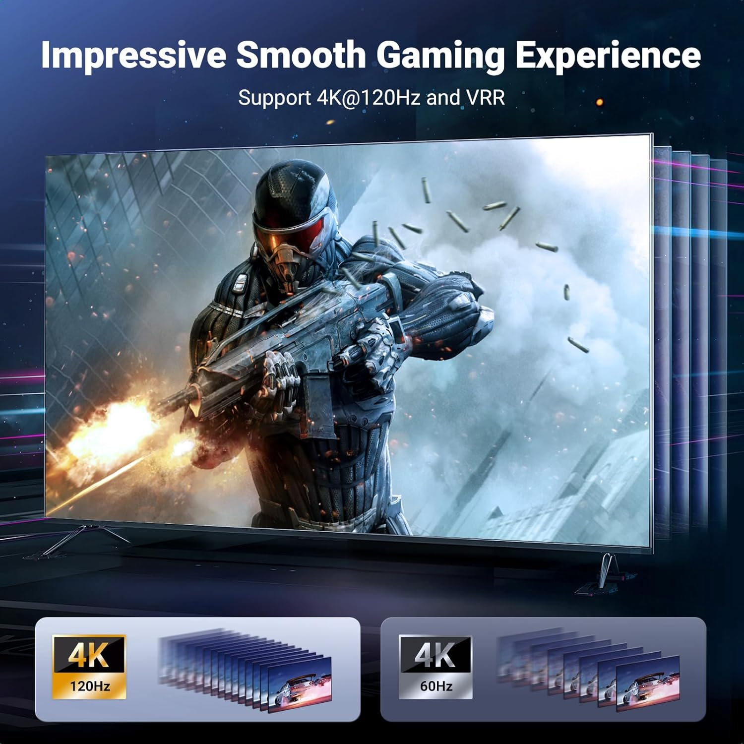 UGREEN HDMI 2.1 Switch 8K@60Hz 2 in 1 Out Supports 3D, CEC, HDR, Dolby AC High Speed 48Gbps 4K@120Hz Converter Compatible with PS5/PS4 Fire Stick Xbox Apple TV Blu-Ray Player image number 5