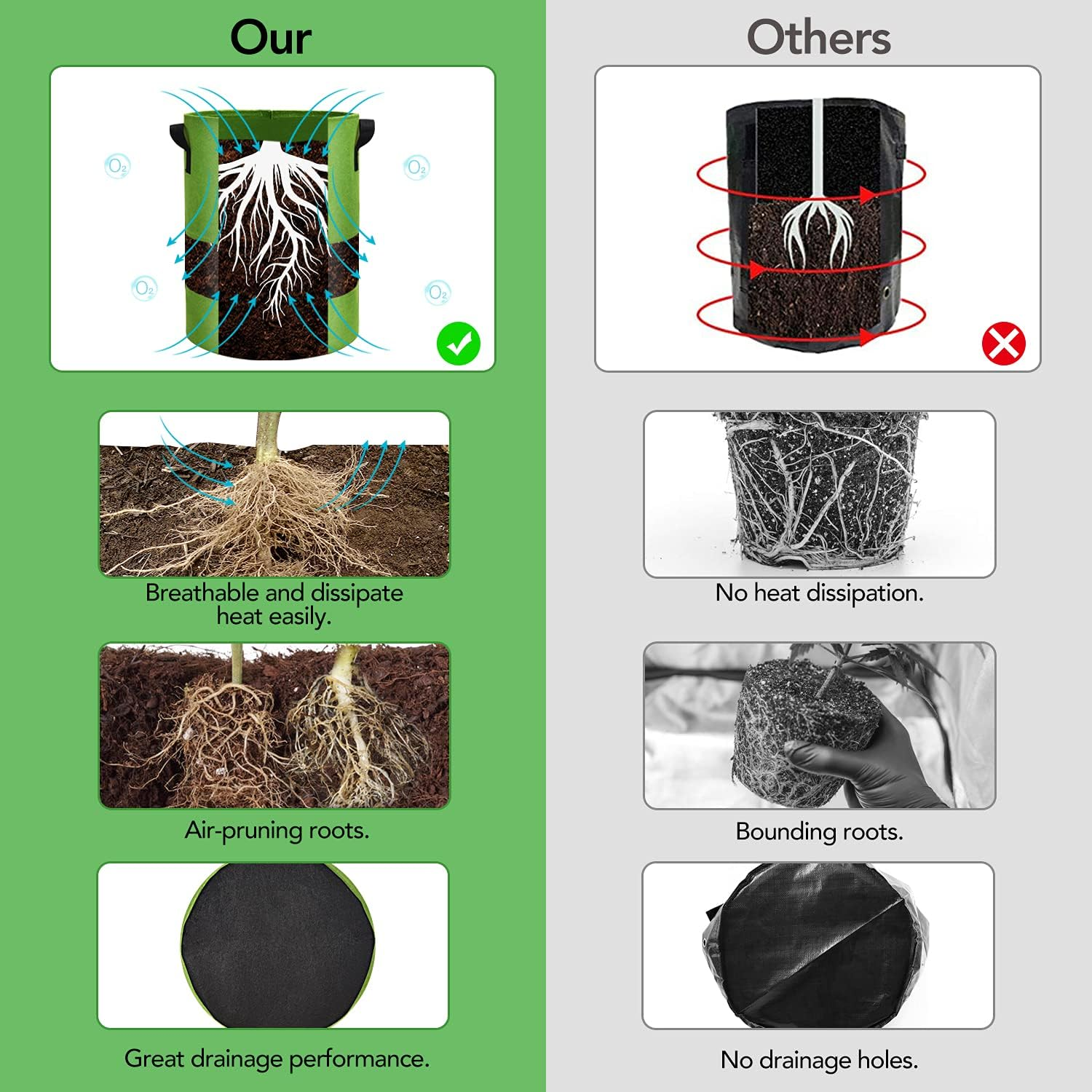 360 Degree Visible 3-Pacs10 Gallon Potato Grow Bags with Flap, Potatoes Growing Containers with Handles&Visible Space for Vegetables/Strawberry/Sweet Potato Used Outdoor and Indoor image number 4