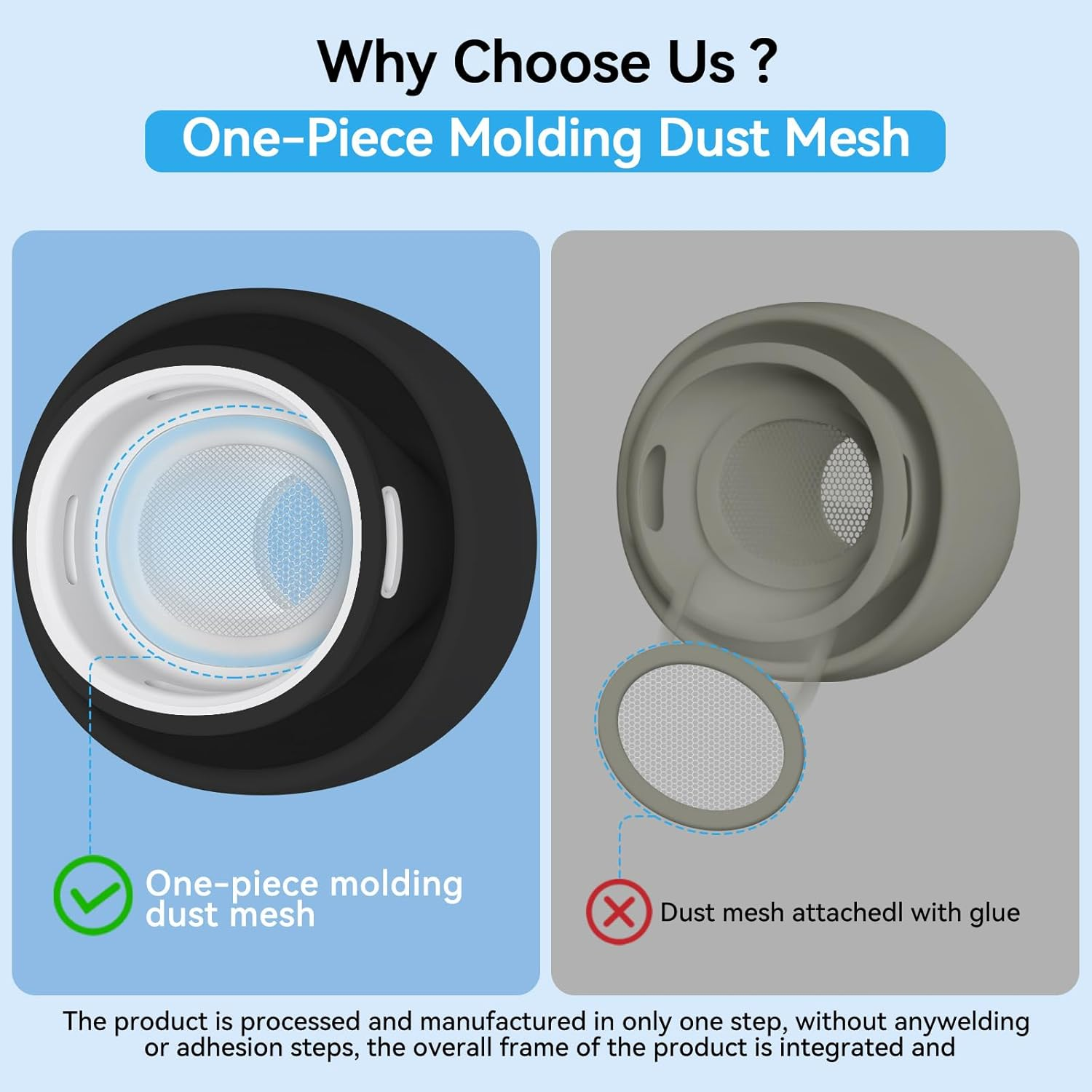 Compatible with Airpods Pro 2Nd/1St Generation Replacement Ear Tips,With Noise Reduction Holewith and Cleaner Kit,Built-In Dust Guard Screen,For USB-C Charging Case,4 Sizes (S/M/L)-Black - A-4Pairs White image number 5