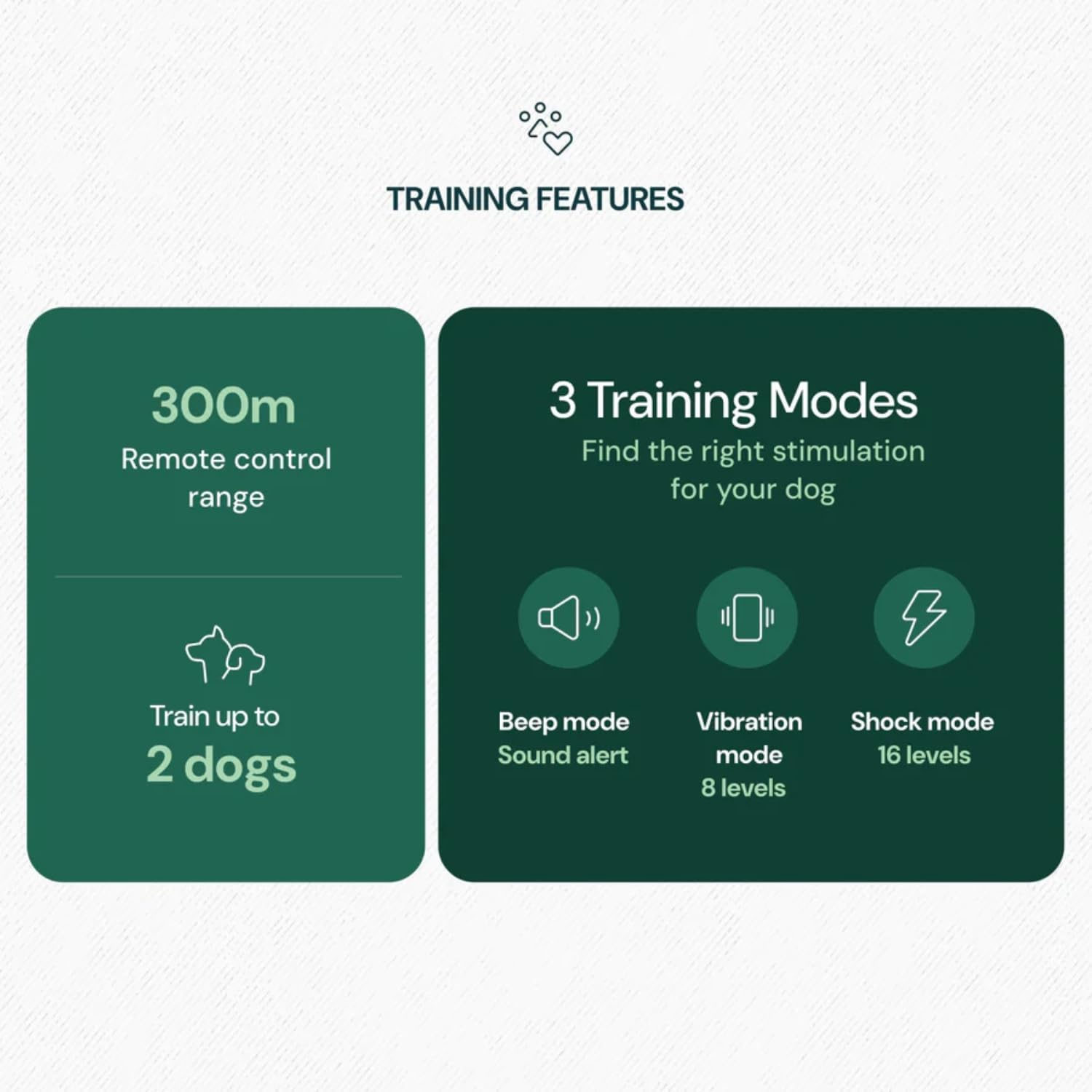 HW101 Remote Dog Training Collar (2 Dogs) with Beep Tones, Vibration, Shock, Waterproof, Safe anti Barking Device for Dogs, Dog Bark Collar for Small Medium Large Dogs, Black & Grey